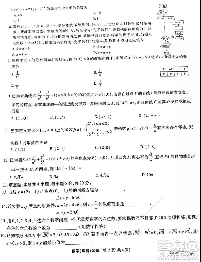 重慶南開中學(xué)2020級高三第五次教學(xué)質(zhì)量檢測考試?yán)砜茢?shù)學(xué)答案