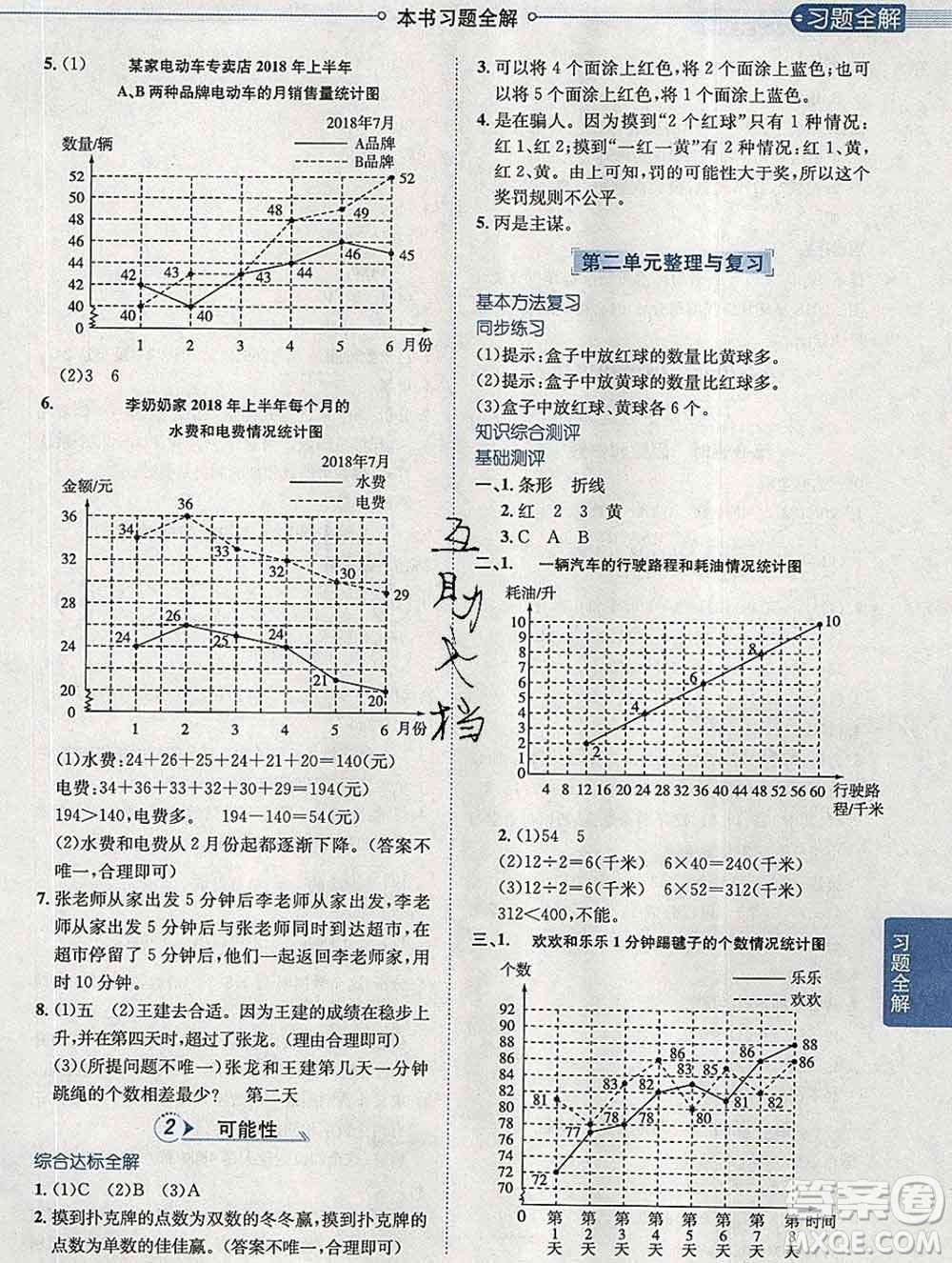 陜西人民教育出版社2020春小學(xué)教材全解五年級(jí)數(shù)學(xué)下冊(cè)北京版答案