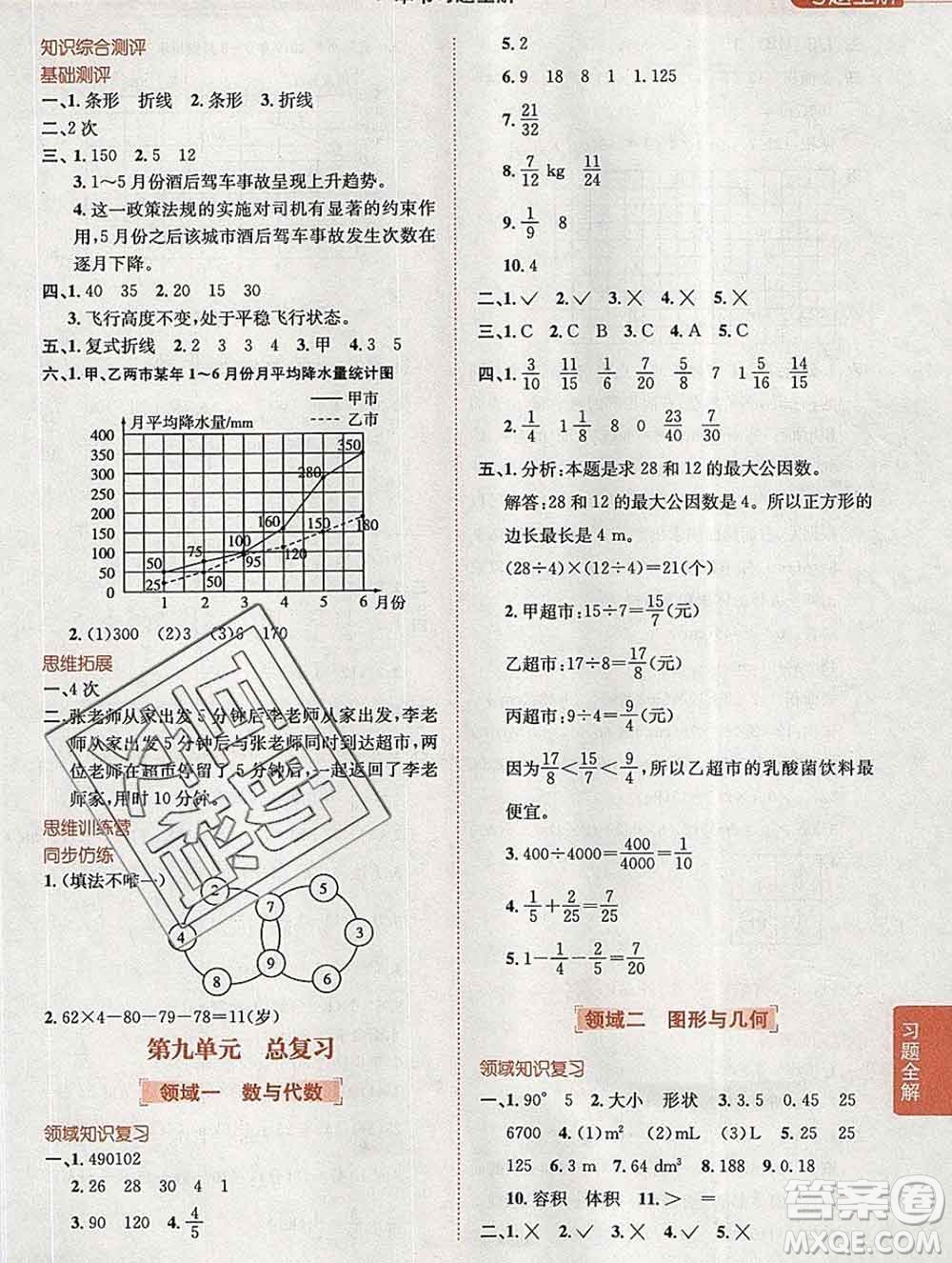 陜西人民教育出版社2020春小學(xué)教材全解五年級數(shù)學(xué)下冊人教版答案