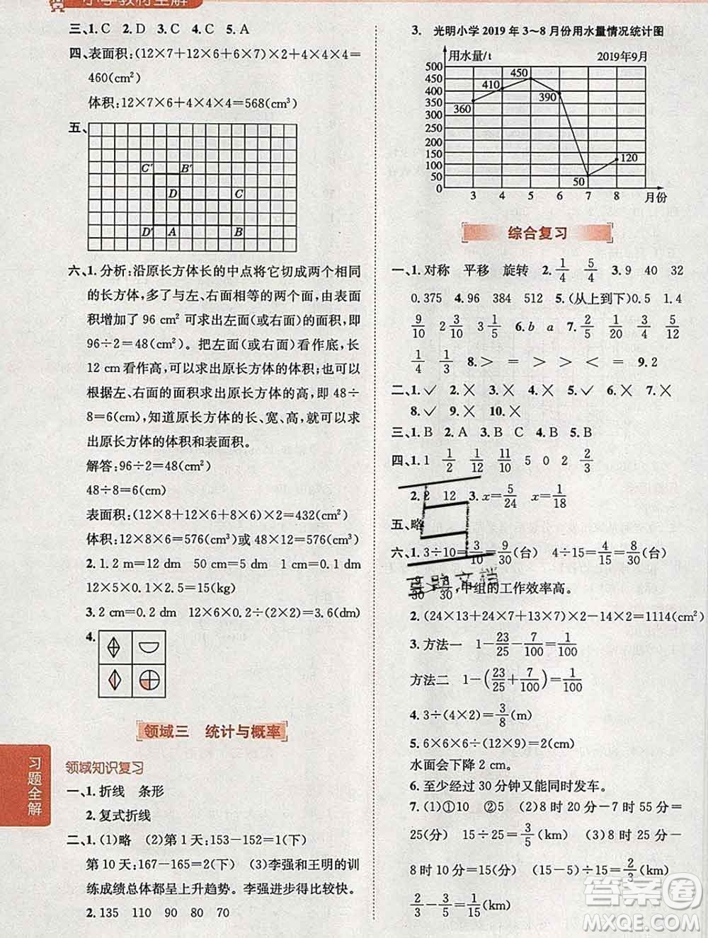 陜西人民教育出版社2020春小學(xué)教材全解五年級數(shù)學(xué)下冊人教版答案
