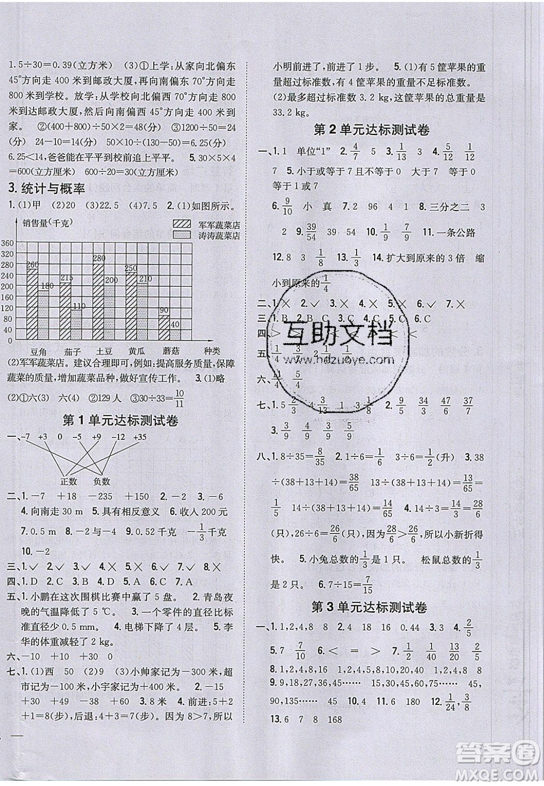 吉林人民出版社2020全科王同步課時練習(xí)五年級數(shù)學(xué)下冊青島版答案