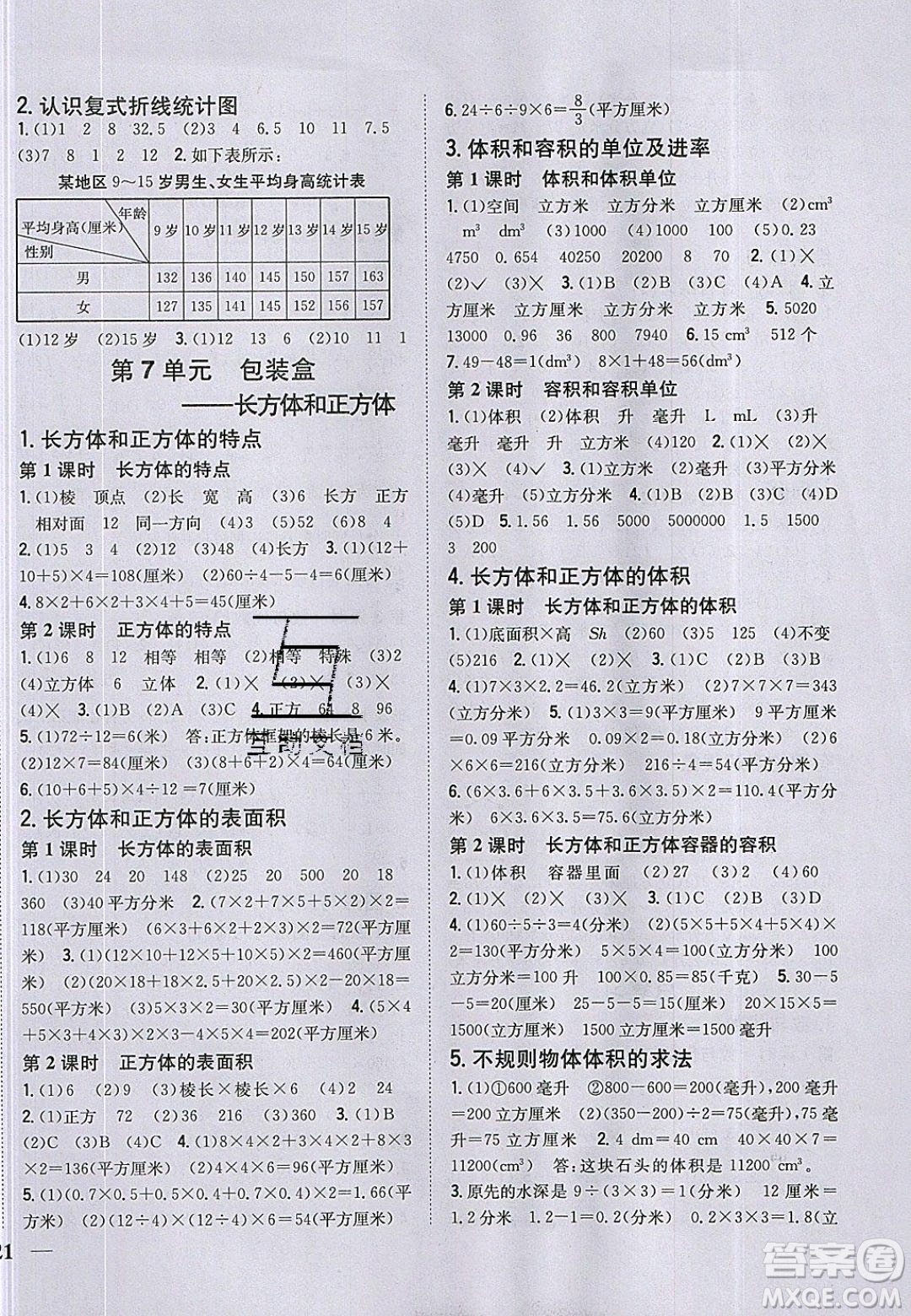 吉林人民出版社2020全科王同步課時練習(xí)五年級數(shù)學(xué)下冊青島版答案