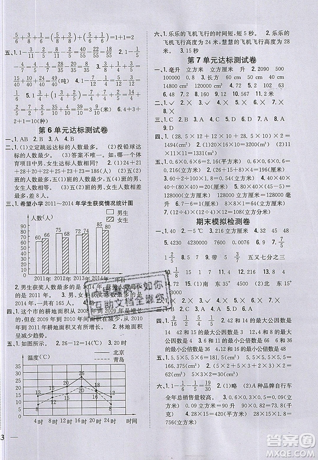 吉林人民出版社2020全科王同步課時練習(xí)五年級數(shù)學(xué)下冊青島版答案