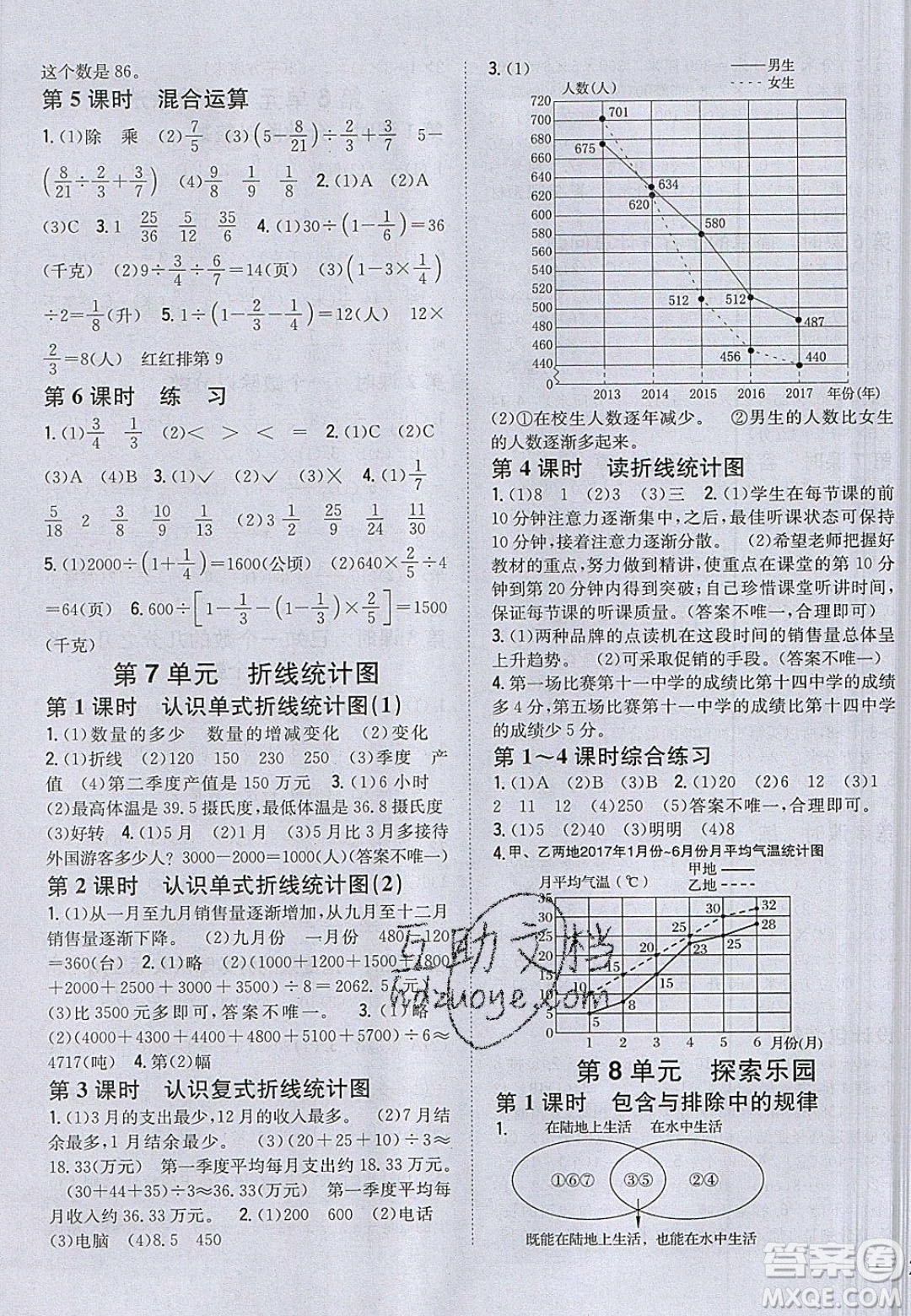 2020年春全科王同步課時(shí)練習(xí)五年級(jí)英語(yǔ)下冊(cè)冀教版答案