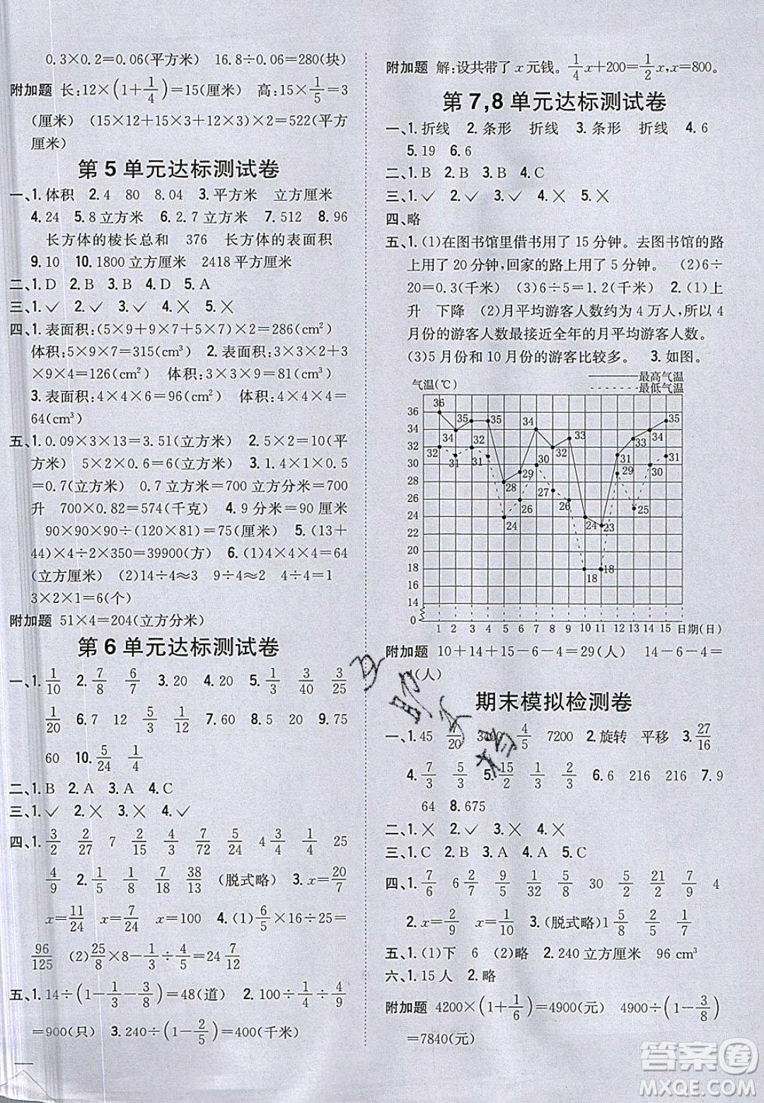 2020年春全科王同步課時(shí)練習(xí)五年級(jí)英語(yǔ)下冊(cè)冀教版答案