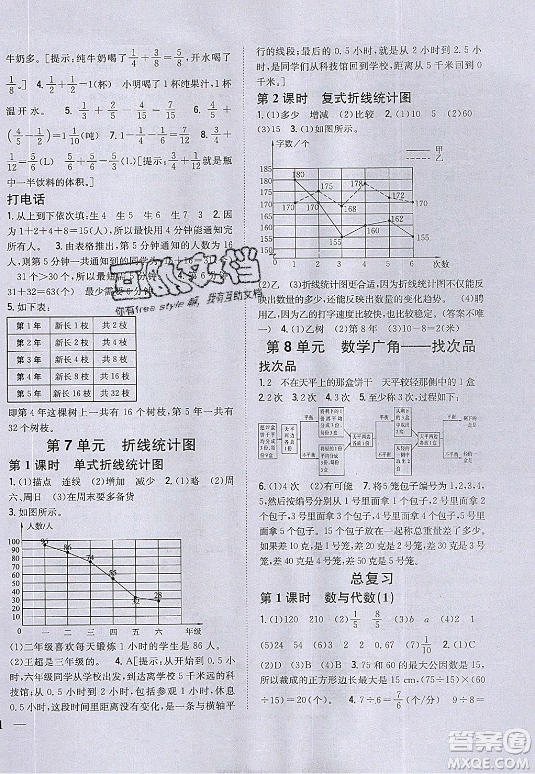 吉林人民出版社2020全科王同步課時(shí)練習(xí)五年級(jí)數(shù)學(xué)下冊(cè)人教版答案