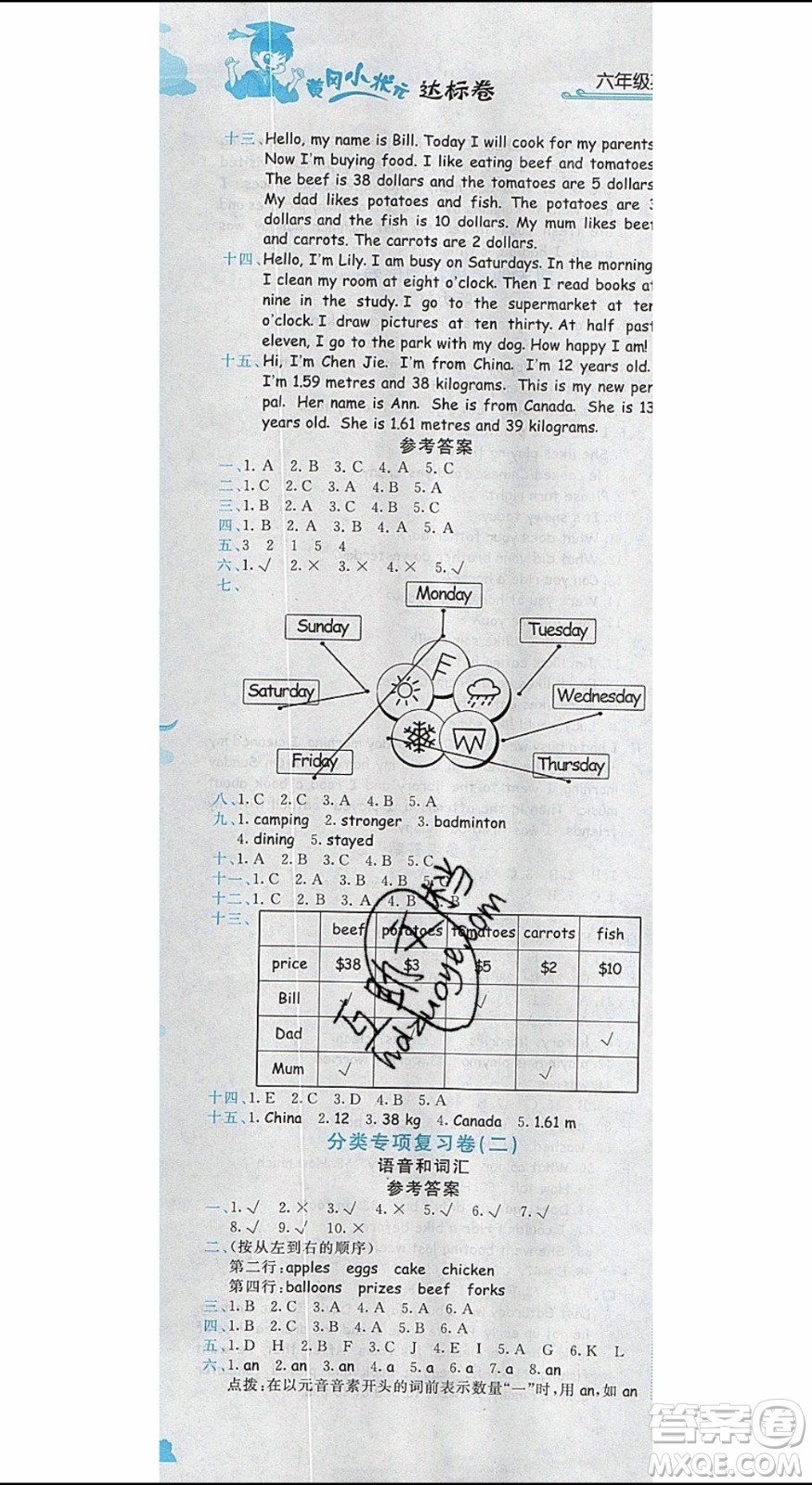 2020春黃岡小狀元達(dá)標(biāo)卷六年級下冊英語人教版R參考答案