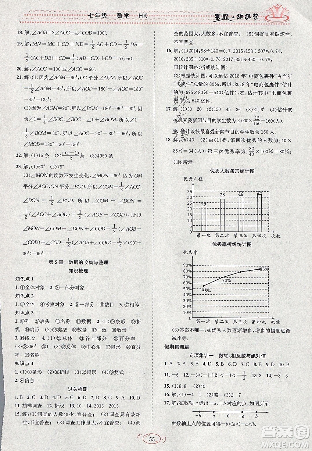 德華書業(yè)2020寒假訓練營學年總復(fù)習七年級數(shù)學滬科版答案