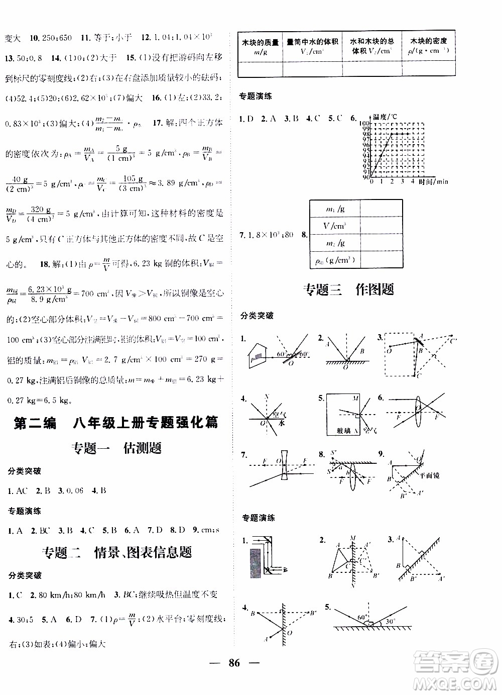 期末寒假培優(yōu)銜接2020年期末沖刺王寒假作業(yè)物理八年級(jí)RJ人教版參考答案