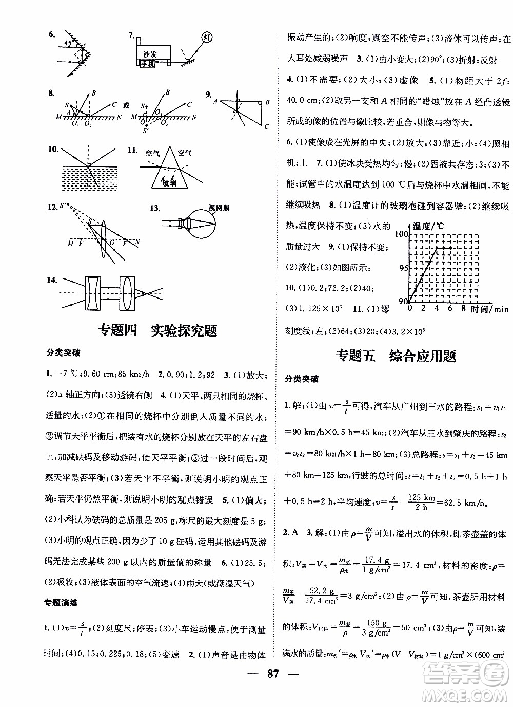 期末寒假培優(yōu)銜接2020年期末沖刺王寒假作業(yè)物理八年級(jí)RJ人教版參考答案