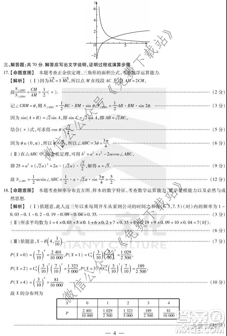 焦作市普通高中2019-2020學(xué)年高三年級第二次模擬考試?yán)砜茢?shù)學(xué)試題及答案