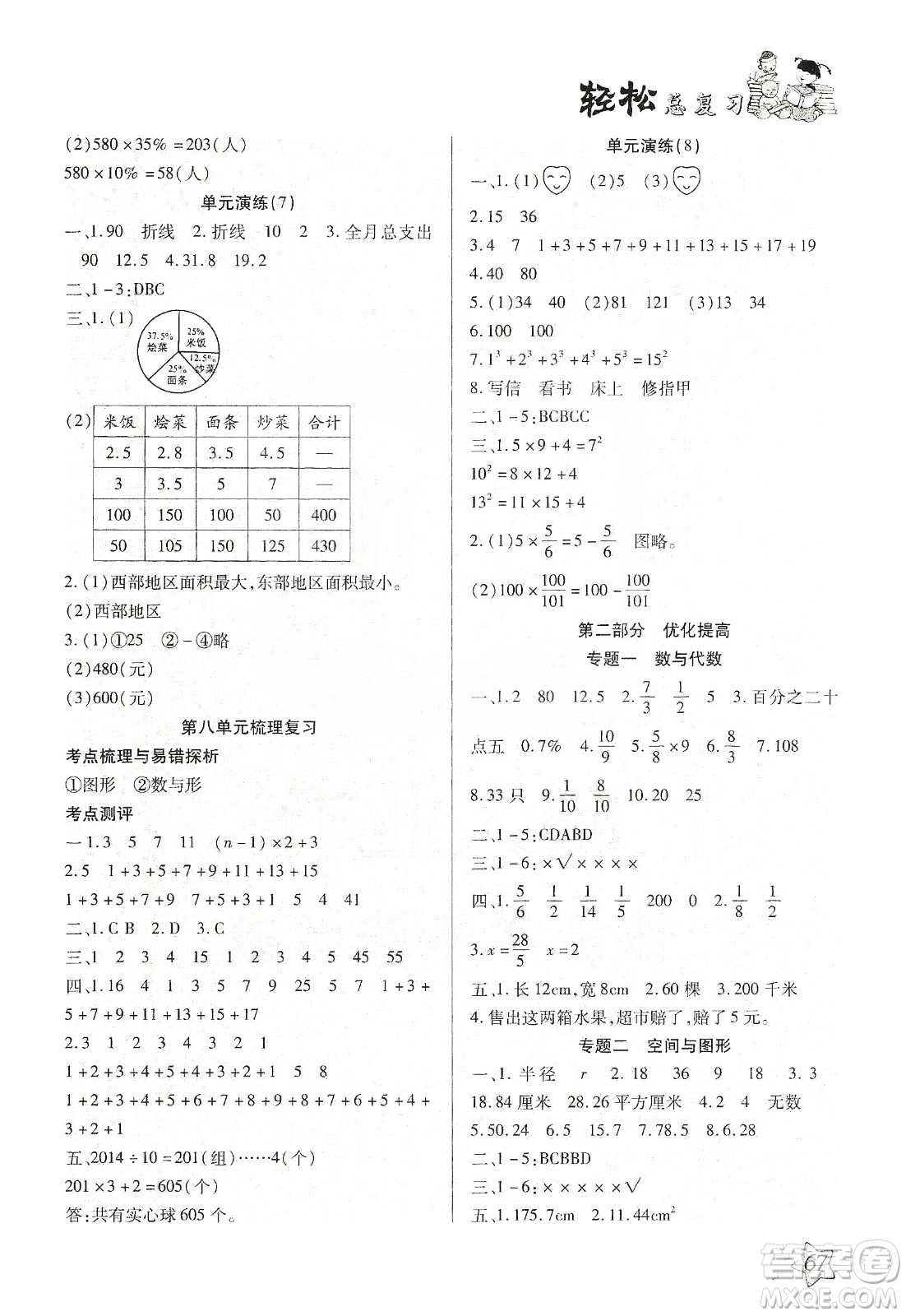 2020輕松總復習假期作業(yè)輕松寒假六年級數(shù)學答案