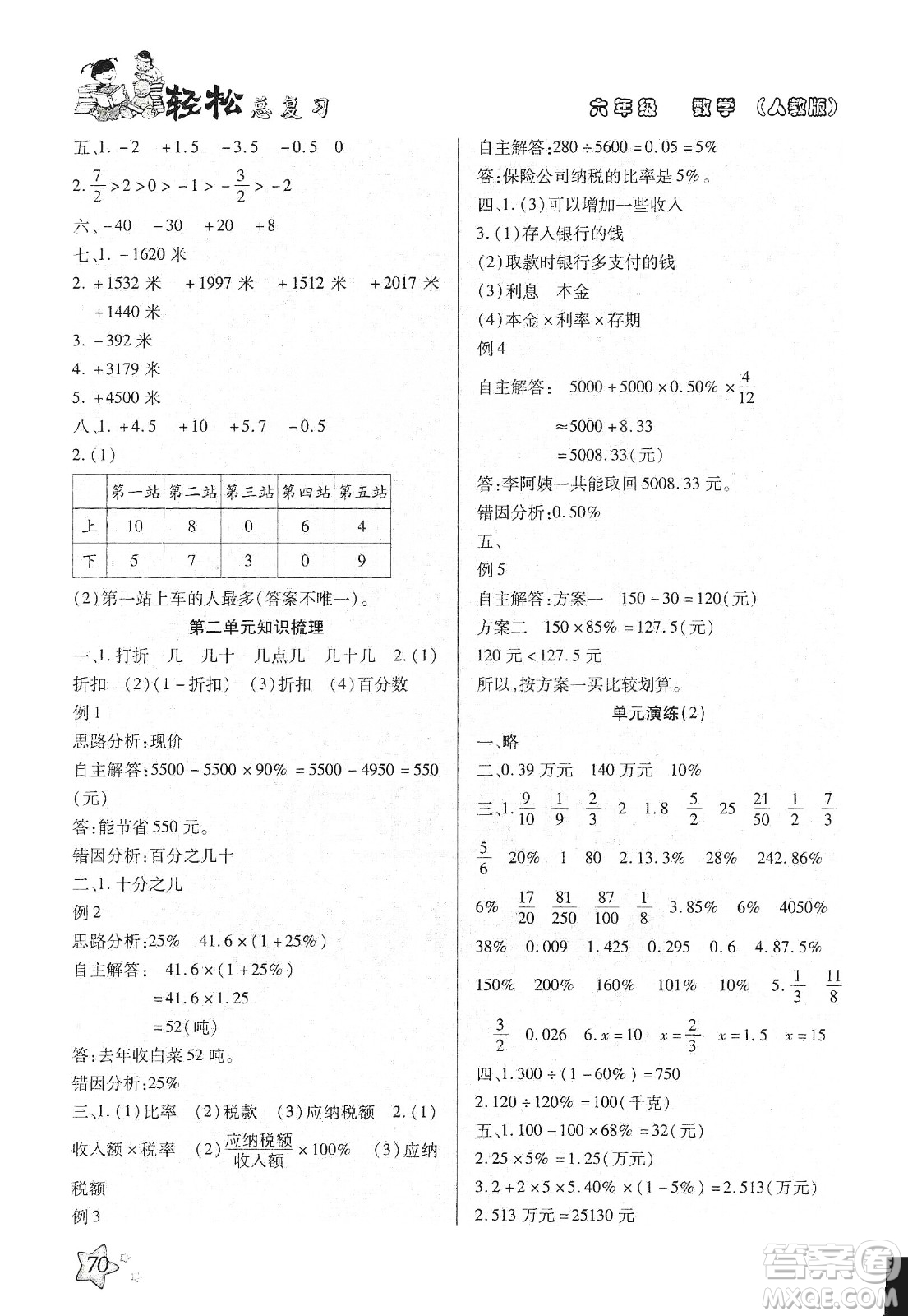 2020輕松總復習假期作業(yè)輕松寒假六年級數(shù)學答案