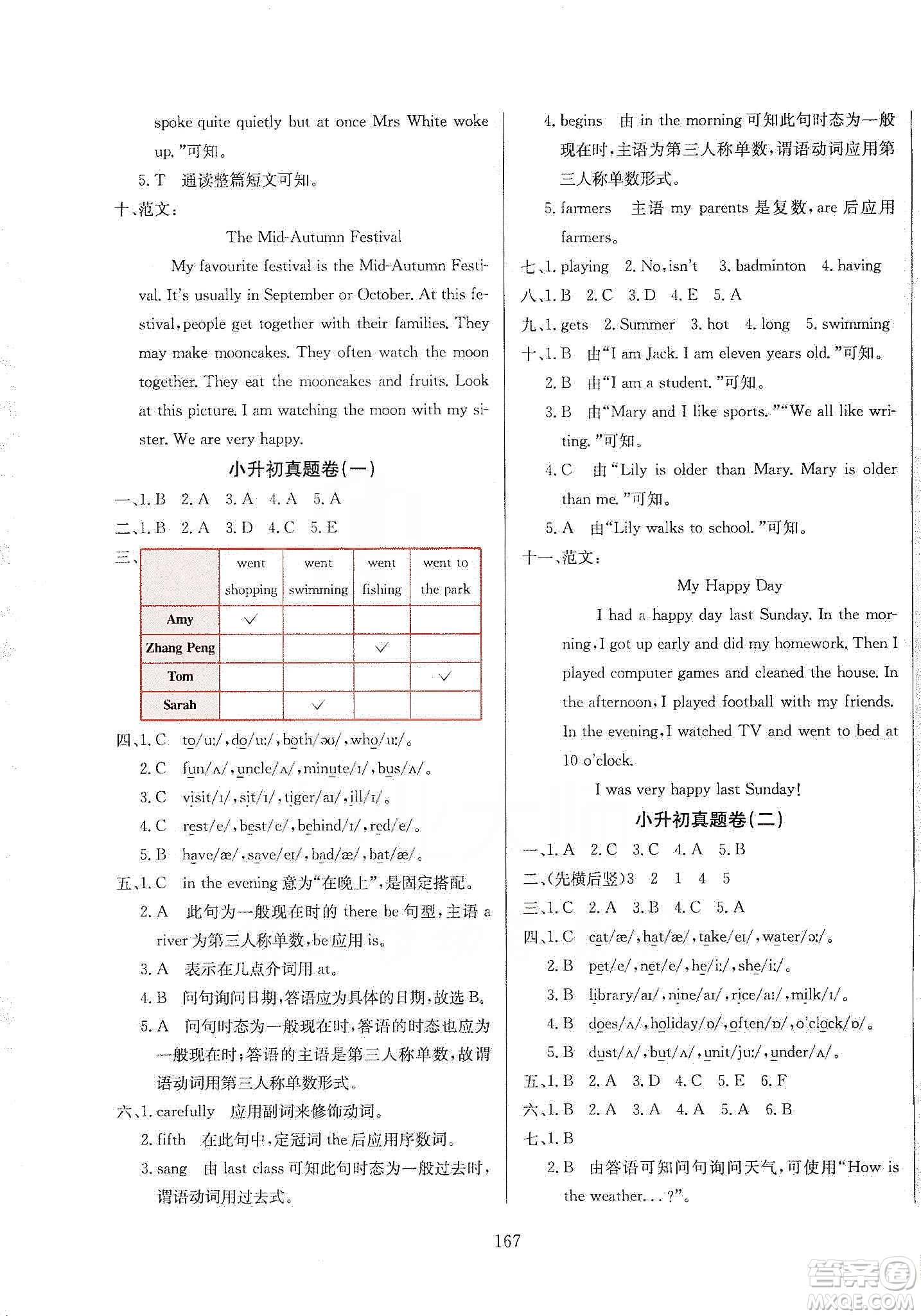薛金星2020小升初畢業(yè)總復(fù)習(xí)全解英語(yǔ)通用版答案
