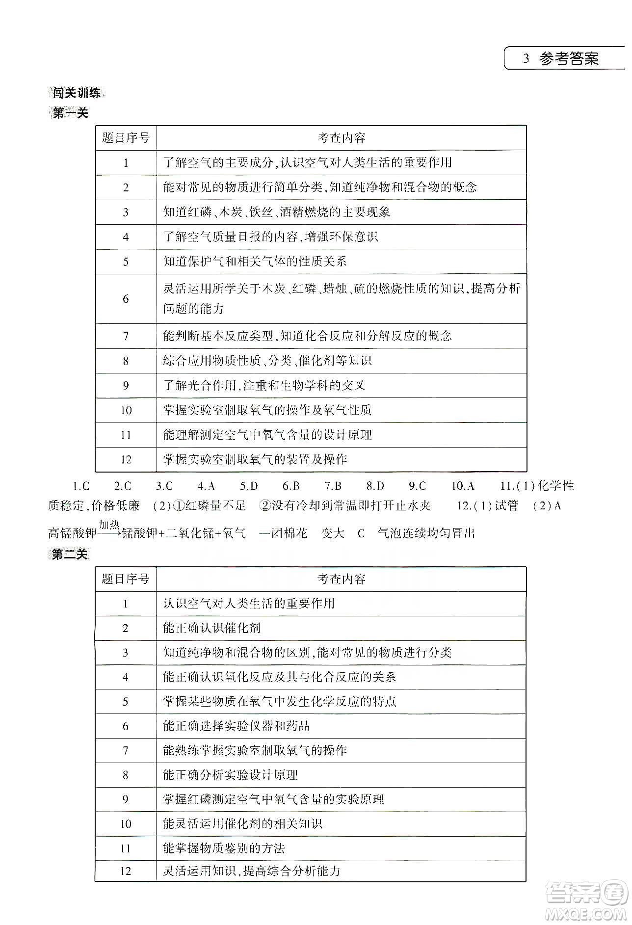 大象出版社2020化學(xué)寒假作業(yè)本九年級(jí)通用版答案