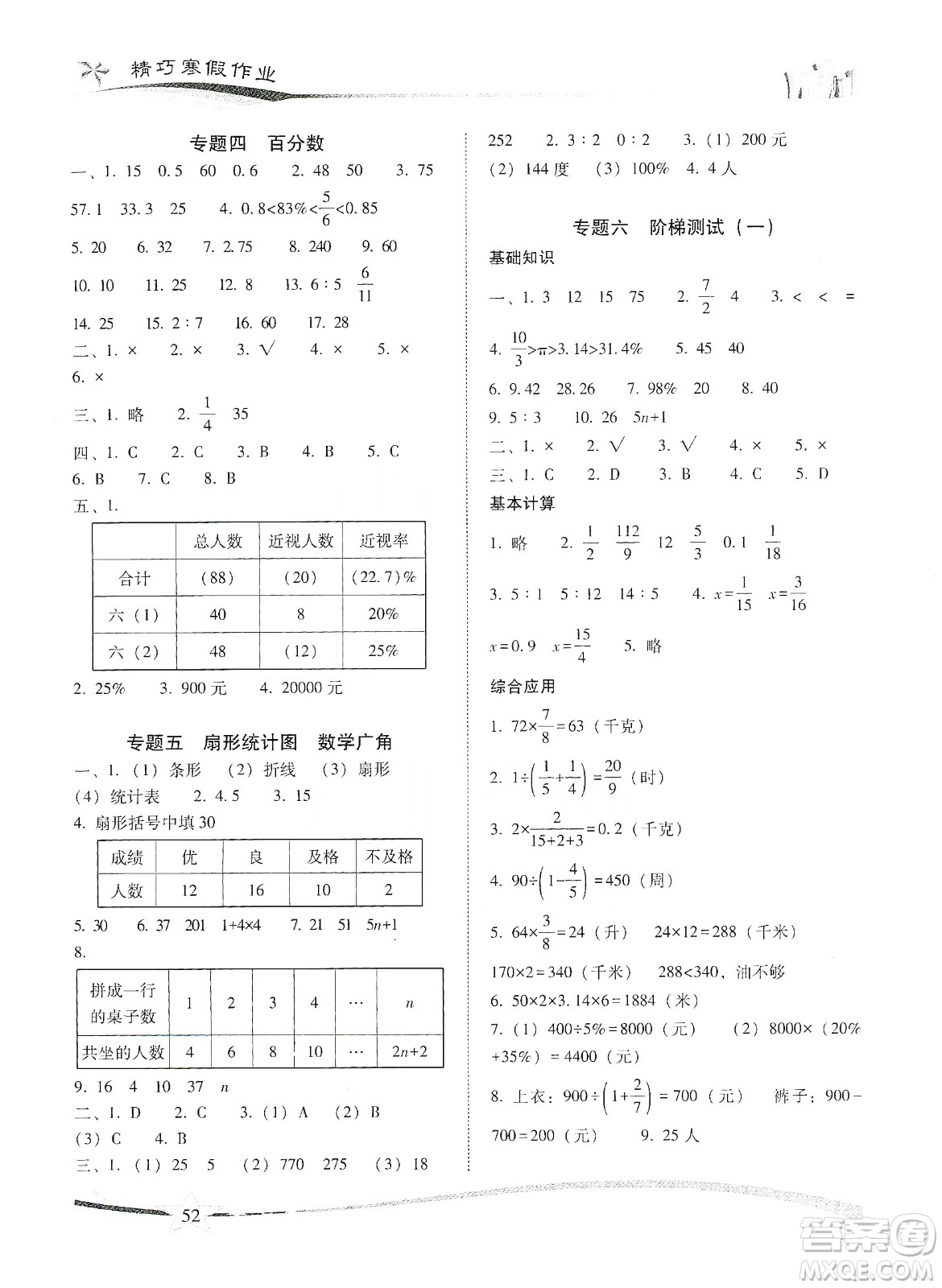 云南美術(shù)出版社2020精巧寒假作業(yè)專題訓(xùn)練與期末總復(fù)習(xí)六年級數(shù)學(xué)人教版答案