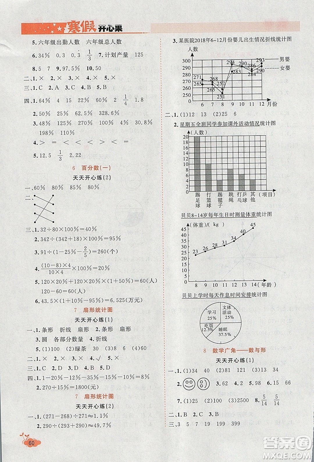 2020年全能測控寒假開心果六年級數學RJ人教版參考答案