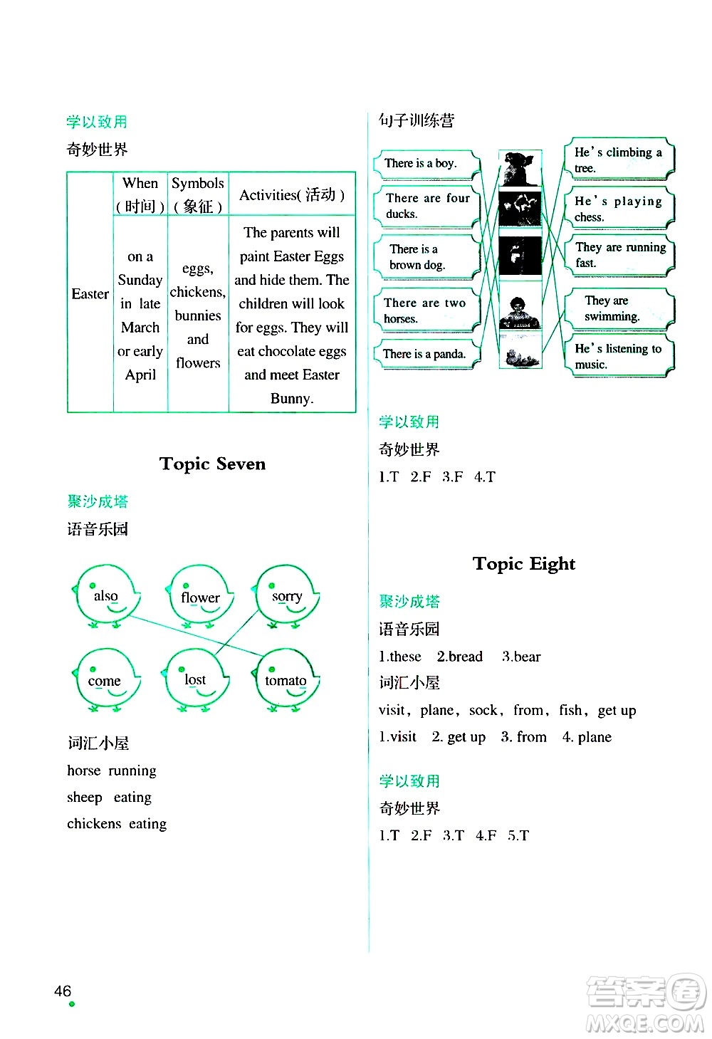遼寧師范大學(xué)出版社2020年3年級(jí)起點(diǎn)寒假樂(lè)園四年級(jí)英語(yǔ)最新版參考答案