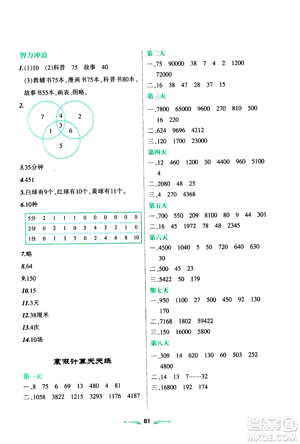 遼寧師范大學(xué)出版社2020年寒假樂園四年級數(shù)學(xué)R人教版參考答案
