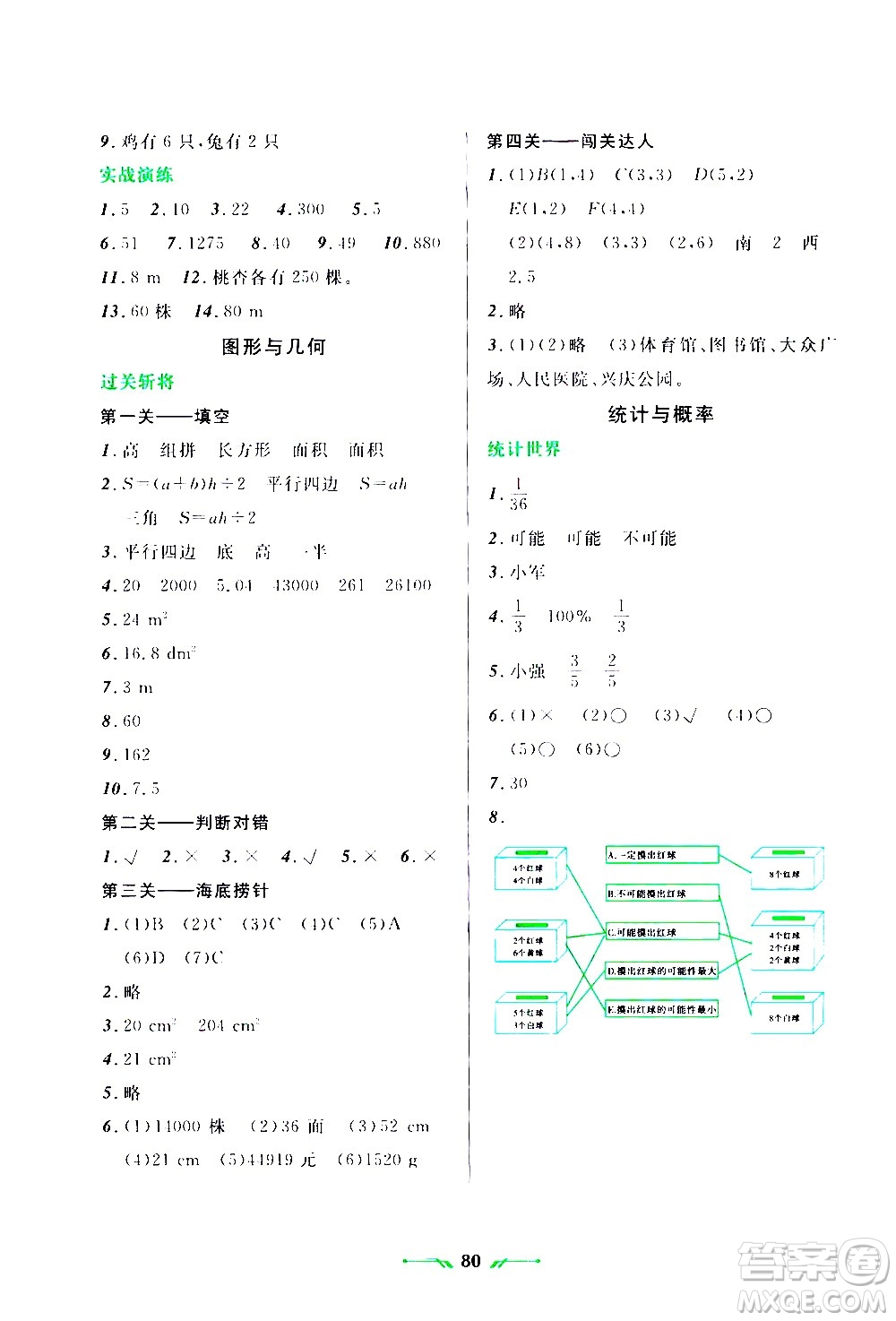 遼寧師范大學(xué)出版社2020年寒假樂園五年級數(shù)學(xué)R人教版參考答案