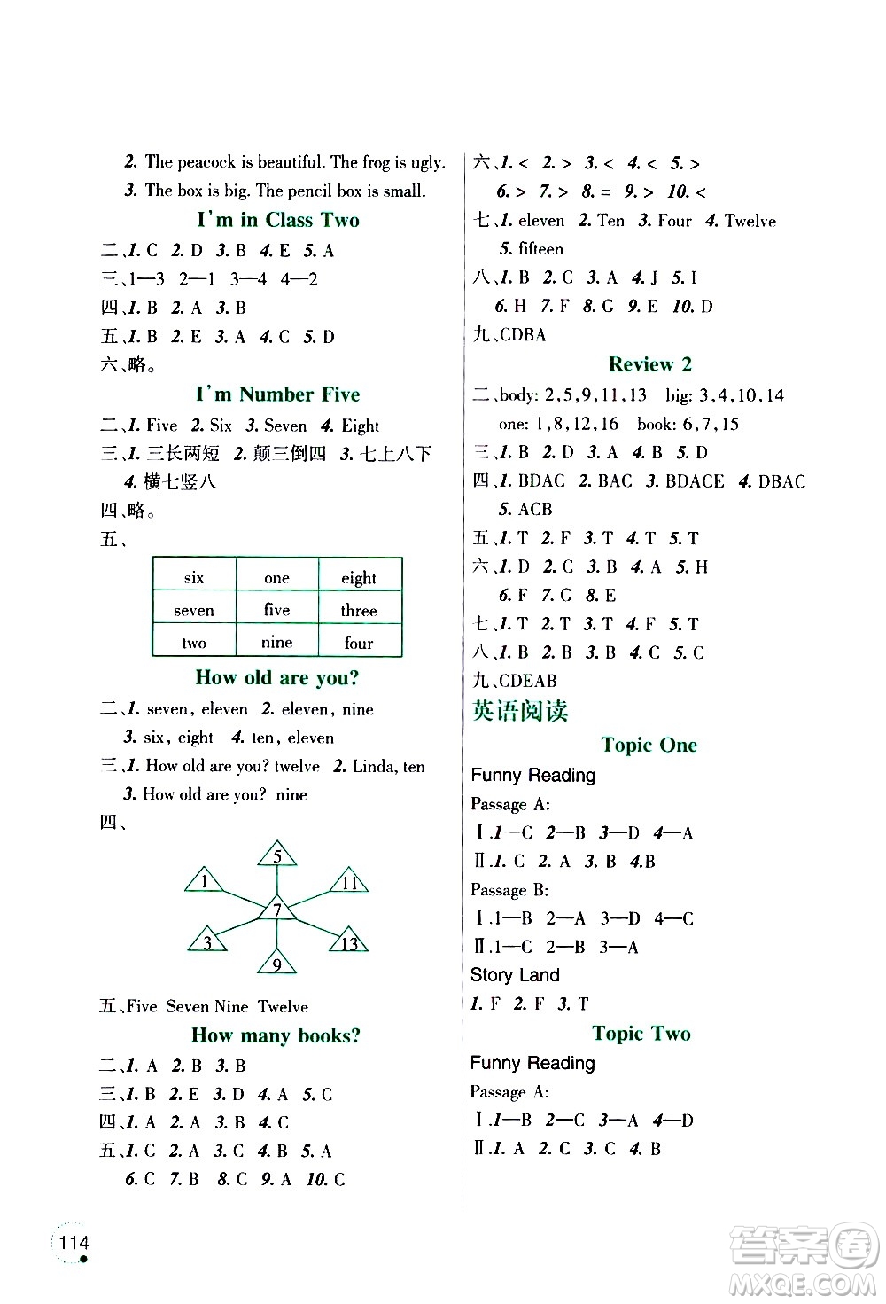 遼寧師范大學(xué)出版社2020年3年級起點寒假樂園三年級英語遼師版參考答案