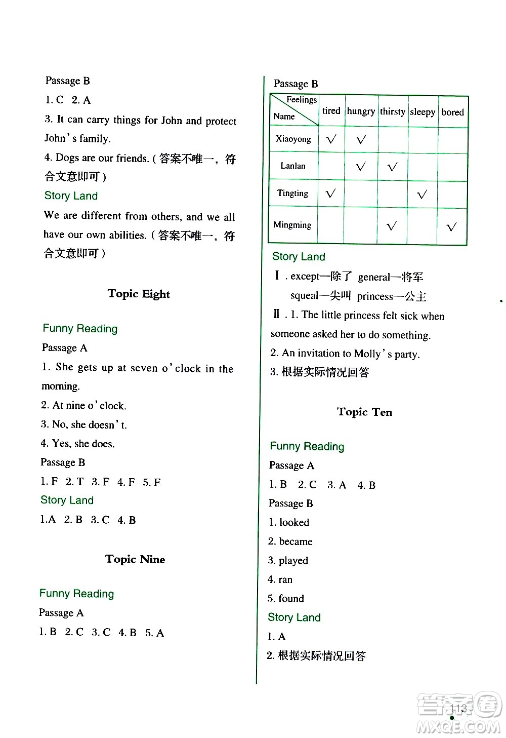 遼寧師范大學(xué)出版社2020年3年級起點(diǎn)寒假樂園五年級英語最新版參考答案