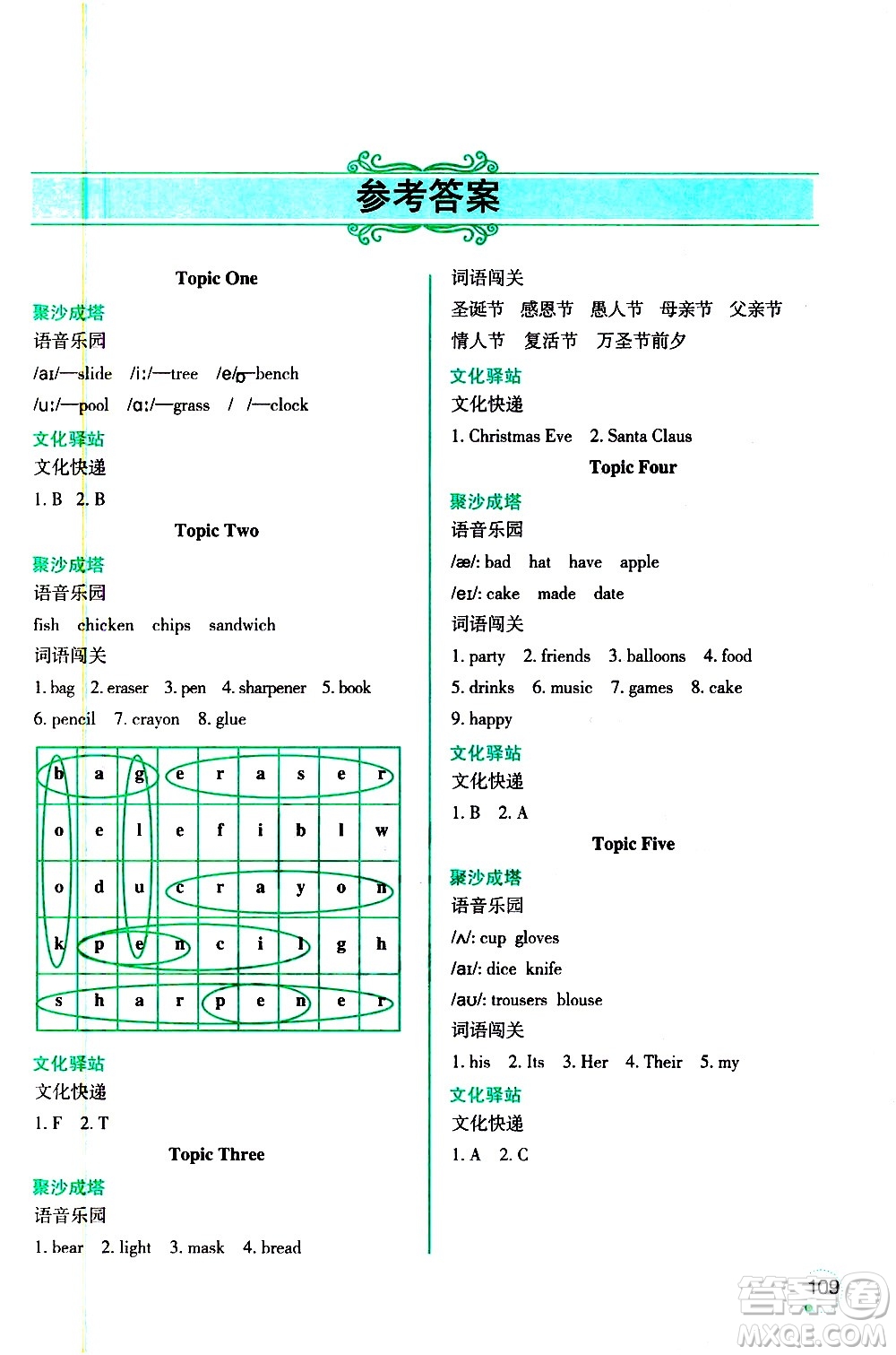 遼寧師范大學(xué)出版社2020年1年級起點寒假樂園五年級英語最新版參考答案