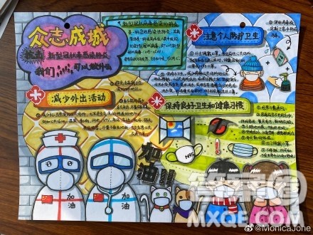 預(yù)防新型冠狀病毒手抄報(bào) 新型冠狀病毒預(yù)防科普手抄報(bào)