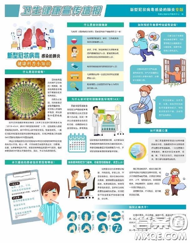 預(yù)防新型冠狀病毒手抄報(bào) 新型冠狀病毒預(yù)防科普手抄報(bào)