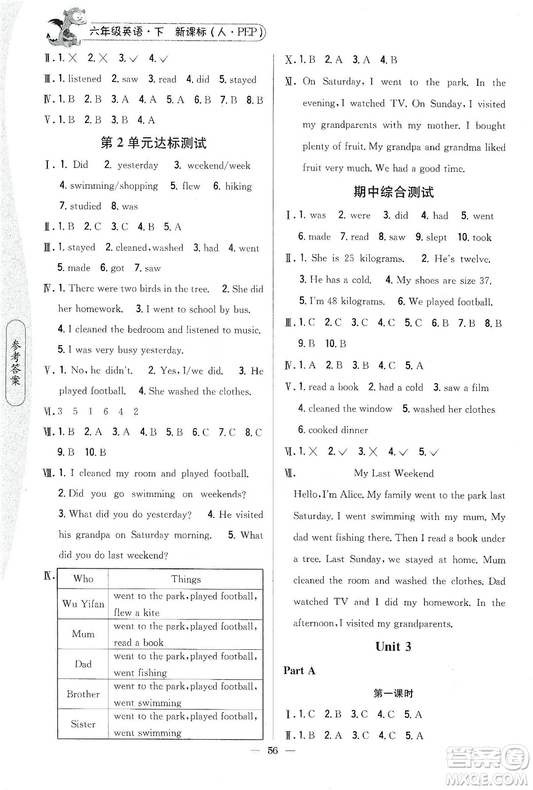吉林人民出版社2020課時作業(yè)本六年級英語下冊新課標(biāo)人教PEP版答案