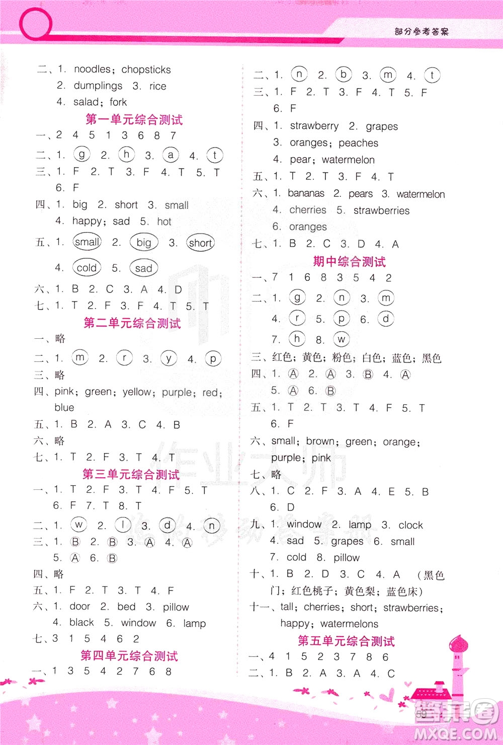 2020年新課程學習輔導英語三年級下冊廣東人民版參考答案