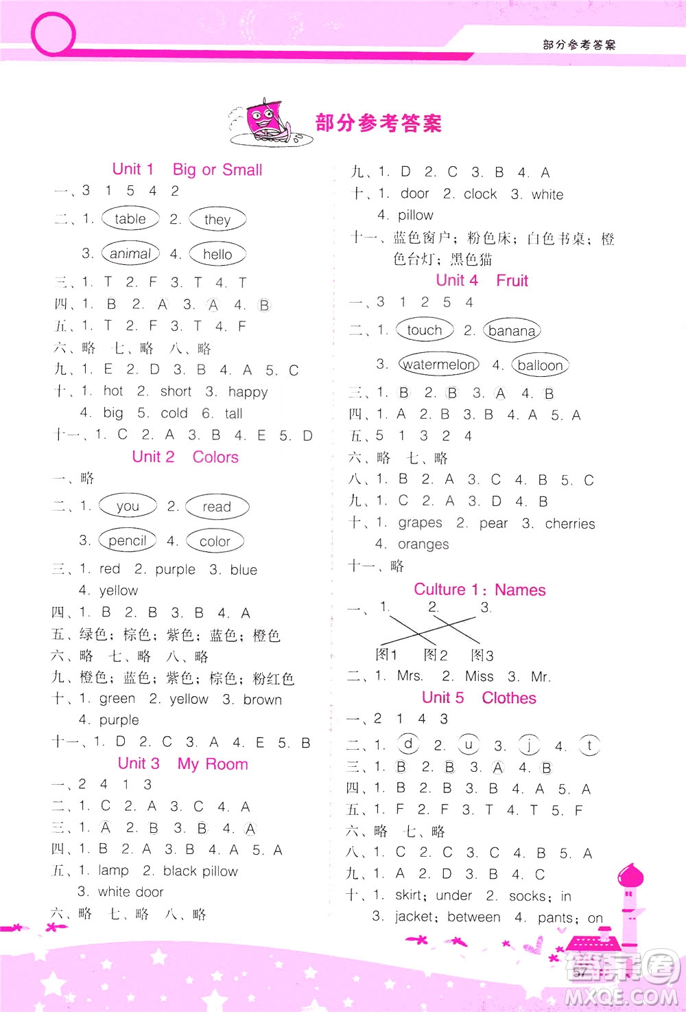 2020年新課程學習輔導英語三年級下冊廣東人民版參考答案