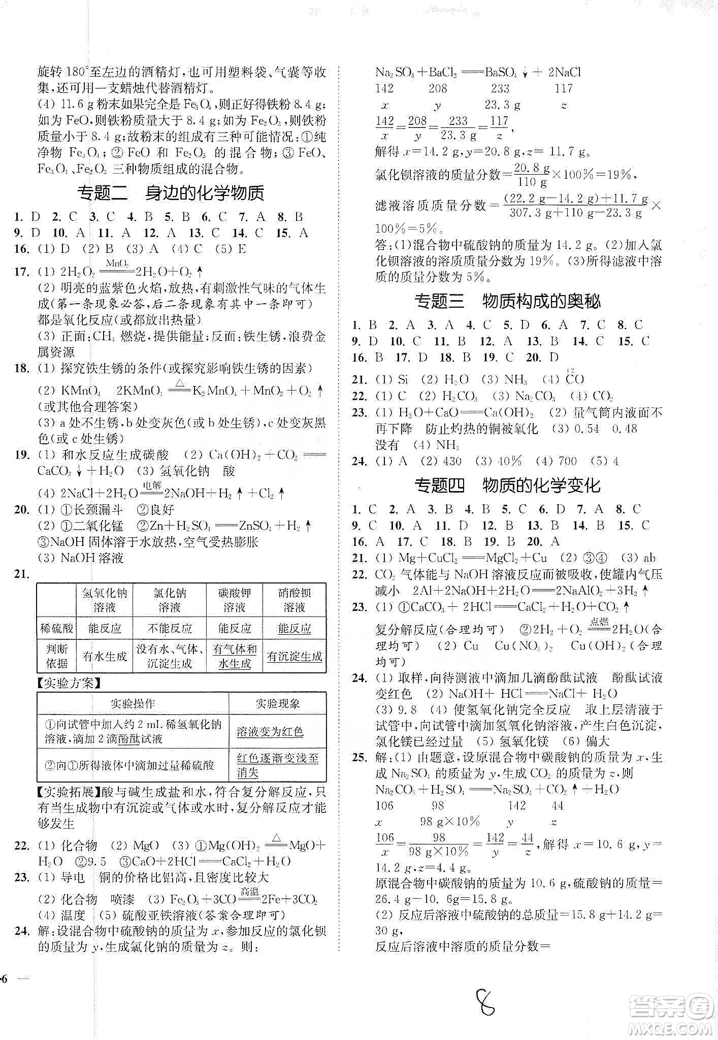 江蘇人民出版社2020南通小題課時作業(yè)本九年級化學(xué)下冊滬教版答案