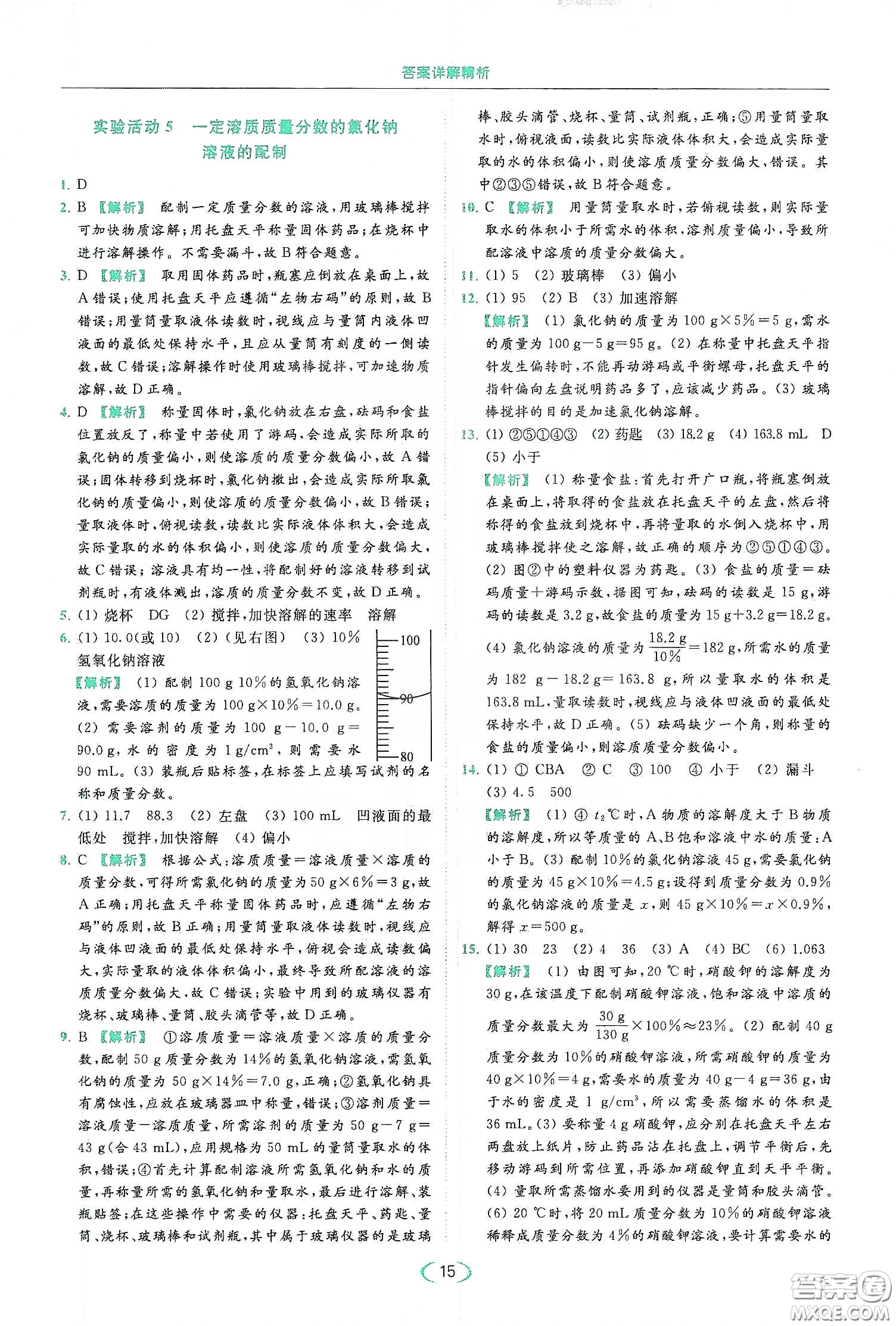 云南美術(shù)出版社2020亮點(diǎn)給力提優(yōu)課時(shí)作業(yè)本九年級化學(xué)下冊人教版答案