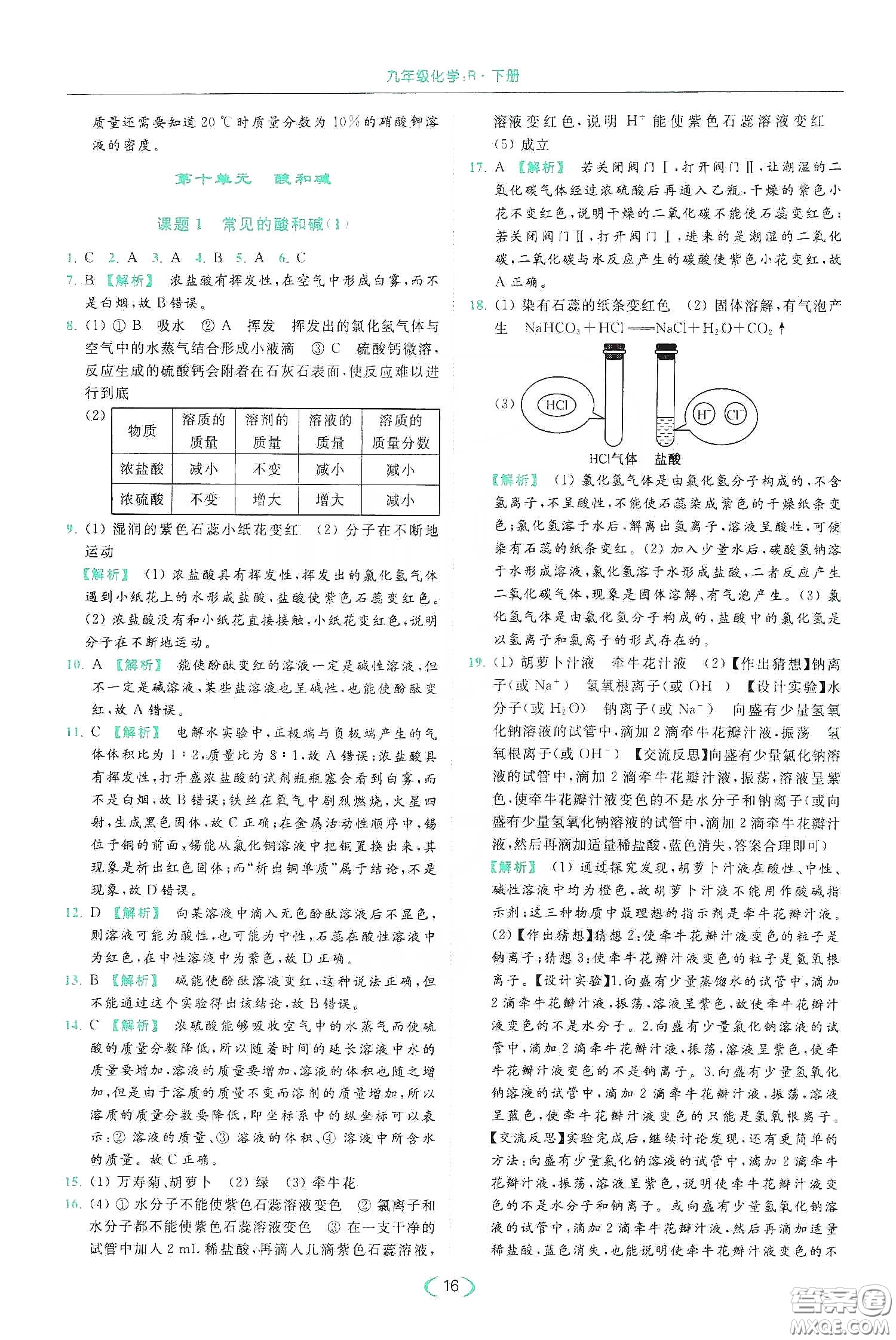 云南美術(shù)出版社2020亮點(diǎn)給力提優(yōu)課時(shí)作業(yè)本九年級化學(xué)下冊人教版答案