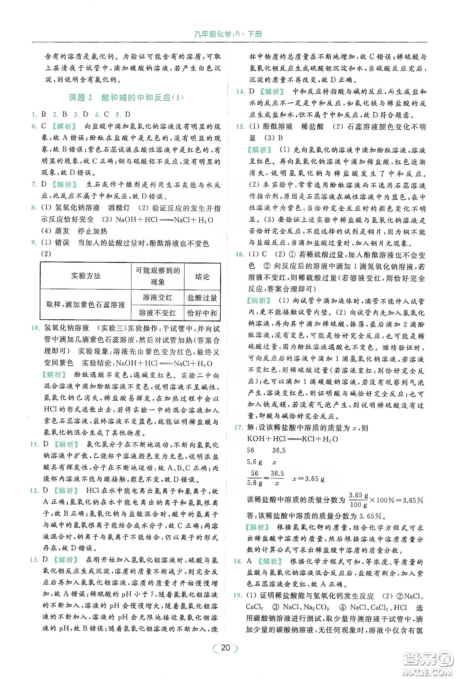 云南美術(shù)出版社2020亮點(diǎn)給力提優(yōu)課時(shí)作業(yè)本九年級化學(xué)下冊人教版答案
