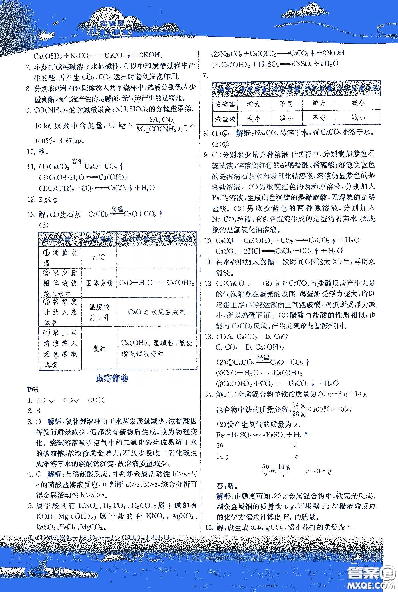江蘇人民出版社2020實(shí)驗(yàn)班提優(yōu)課堂九年級(jí)化學(xué)下冊(cè)滬教SHJY版答案