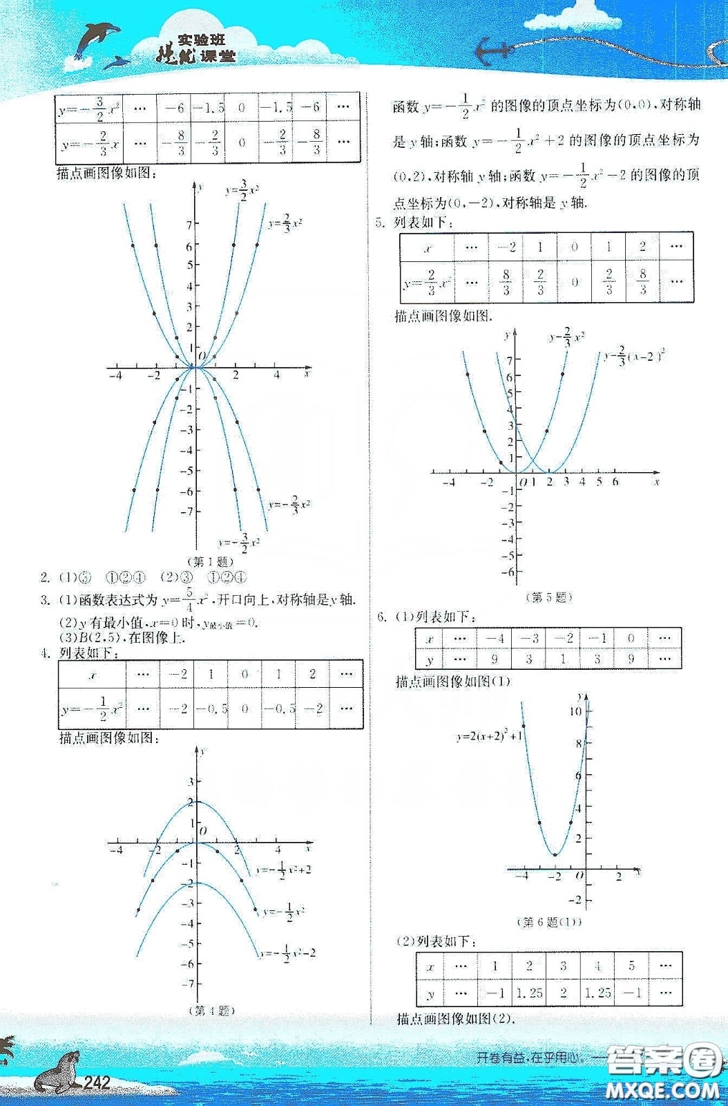 2020九年級數(shù)學課本下冊蘇科版答案