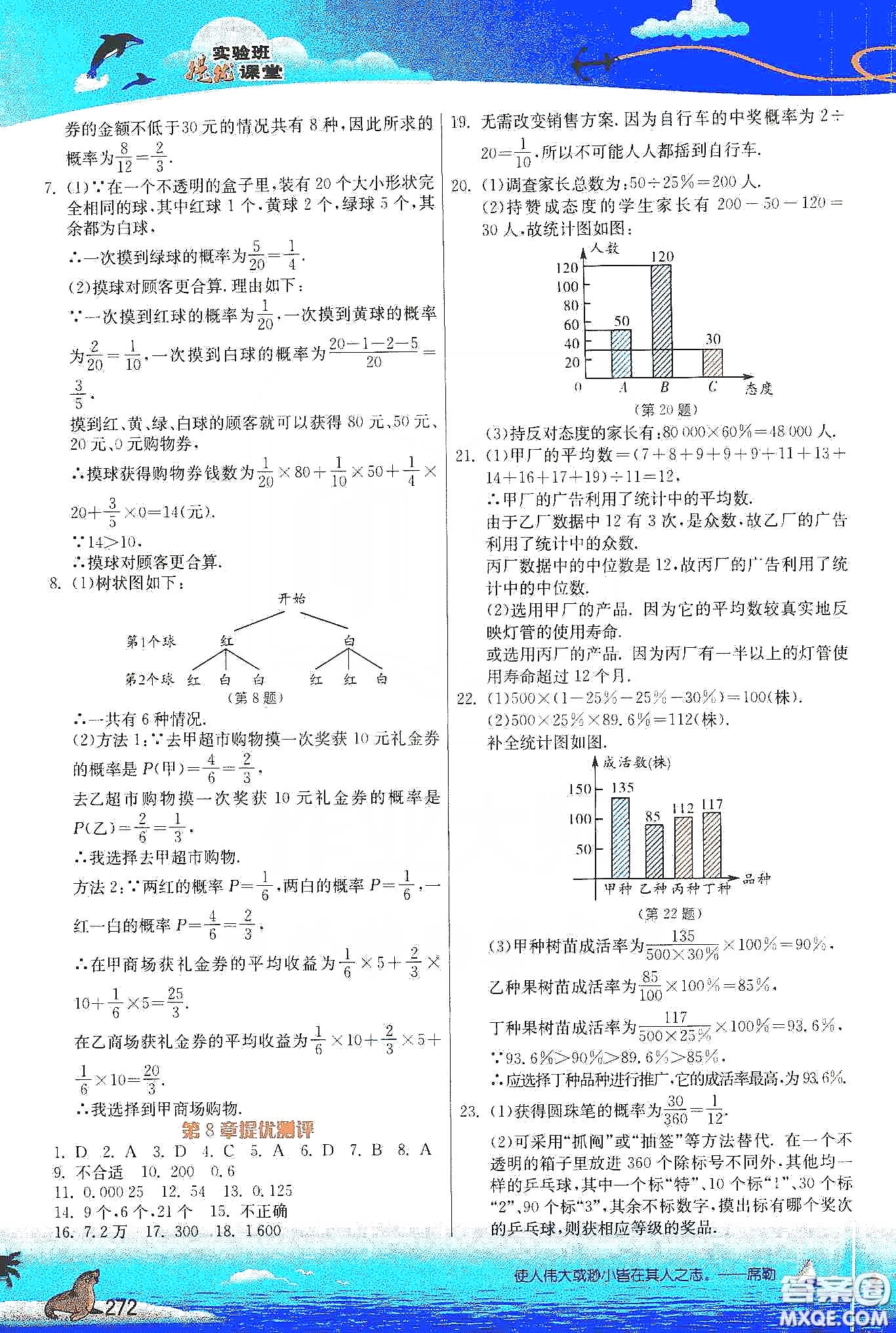 江蘇人民出版社2020實驗班提優(yōu)課堂九年級數(shù)學(xué)下冊江蘇科教版答案