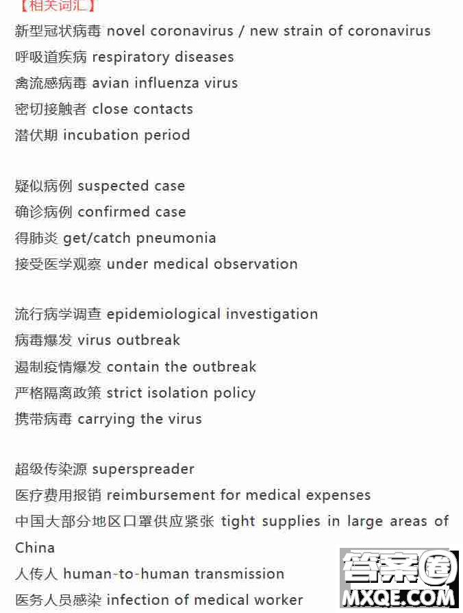 新型冠狀病毒英語怎么說 新型冠狀病毒英語翻譯