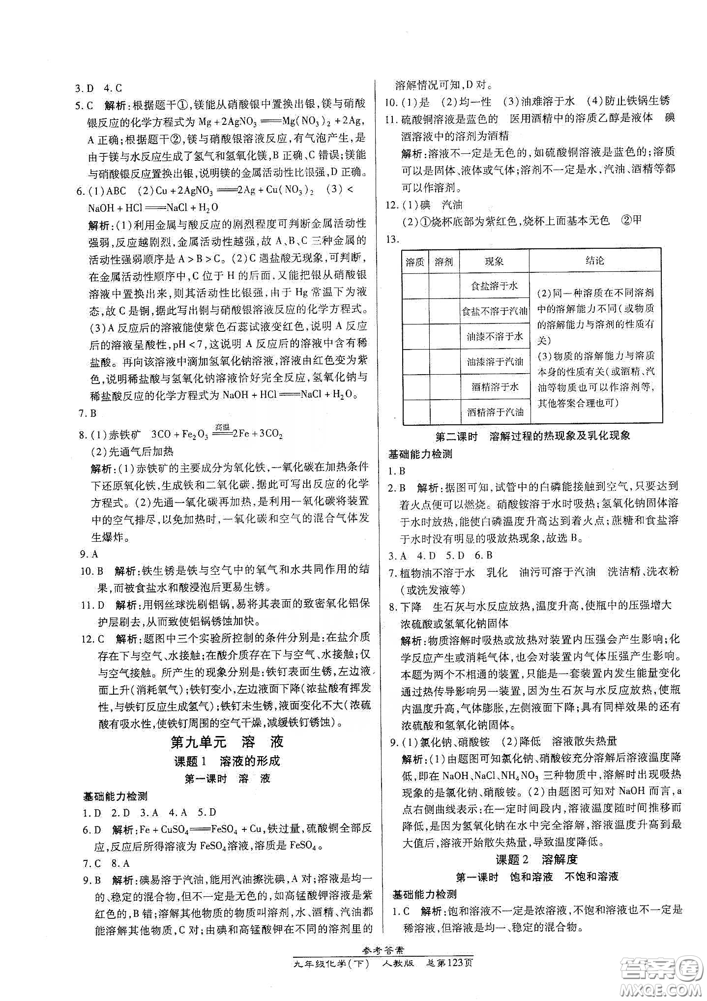 匯文圖書2020卓越課堂九年級化學(xué)下冊人教版答案