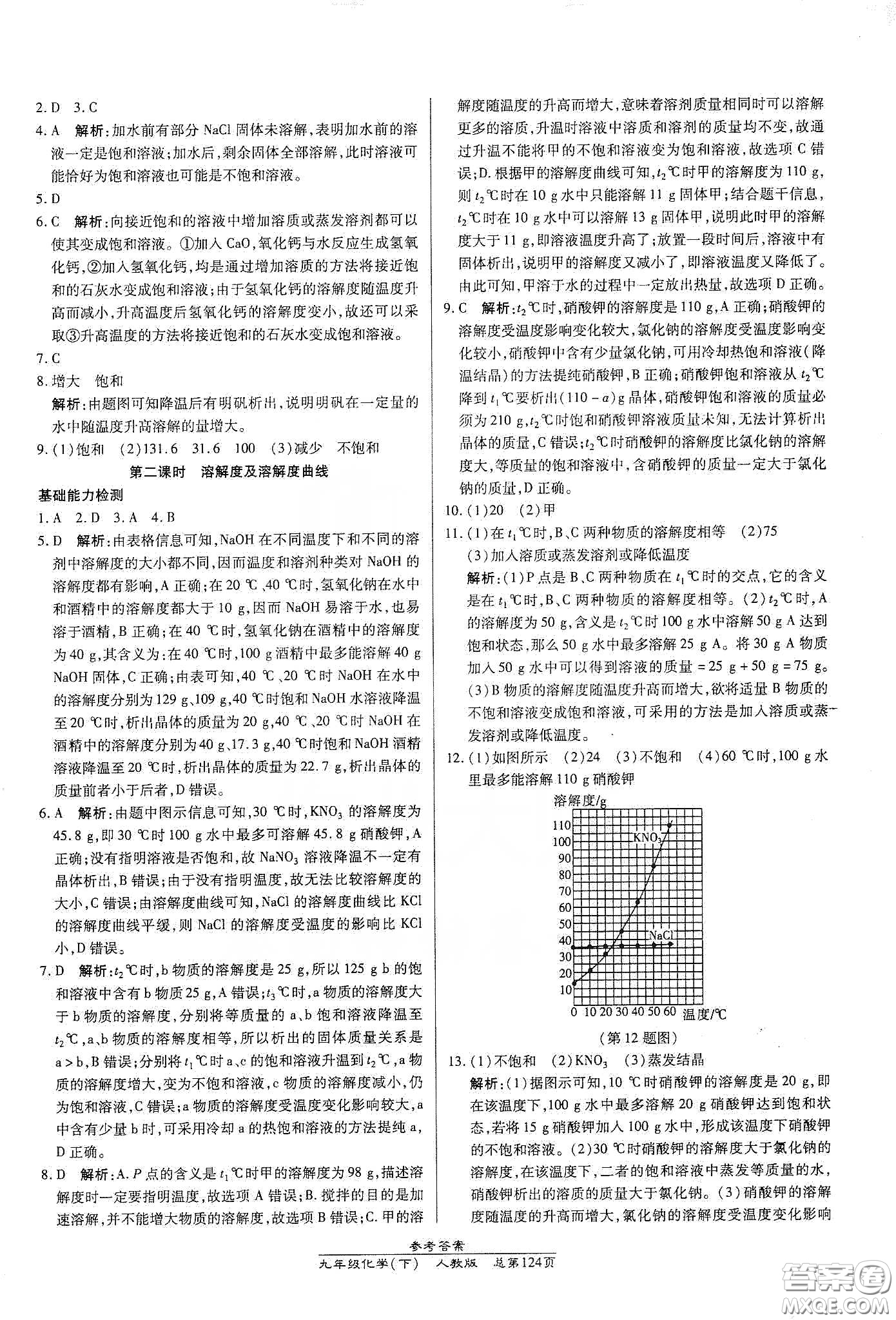 匯文圖書2020卓越課堂九年級化學(xué)下冊人教版答案