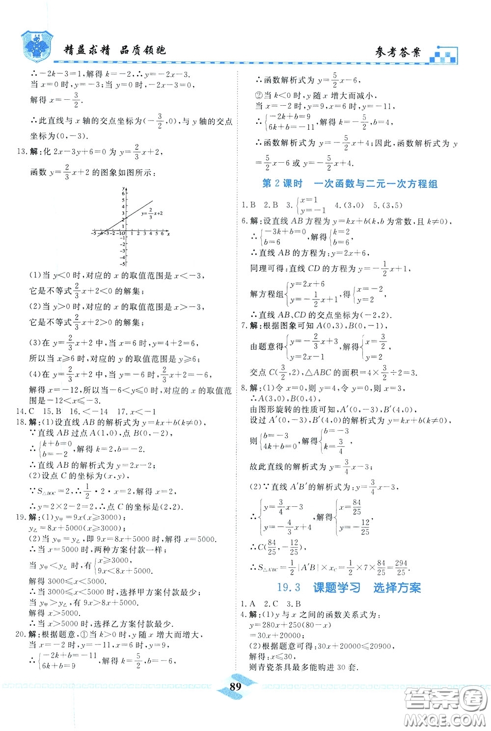 天津人民出版社2020年一飛沖天課時作業(yè)八年級下冊數(shù)學(xué)隨堂練參考答案