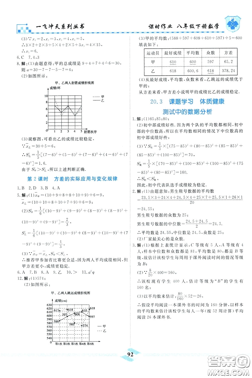天津人民出版社2020年一飛沖天課時作業(yè)八年級下冊數(shù)學(xué)隨堂練參考答案