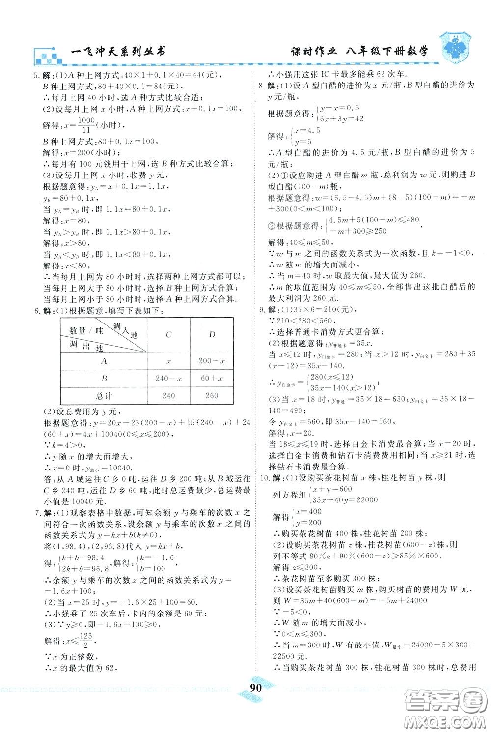 天津人民出版社2020年一飛沖天課時作業(yè)八年級下冊數(shù)學(xué)隨堂練參考答案