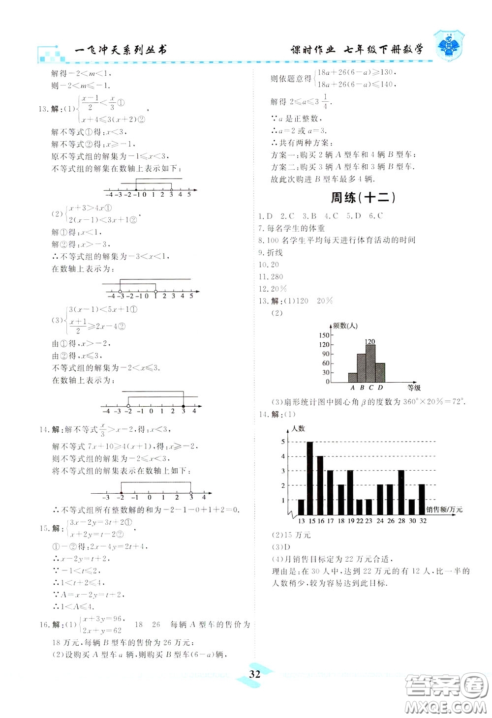 天津人民出版社2020年一飛沖天課時作業(yè)七年級下冊數(shù)學(xué)周練參考答案