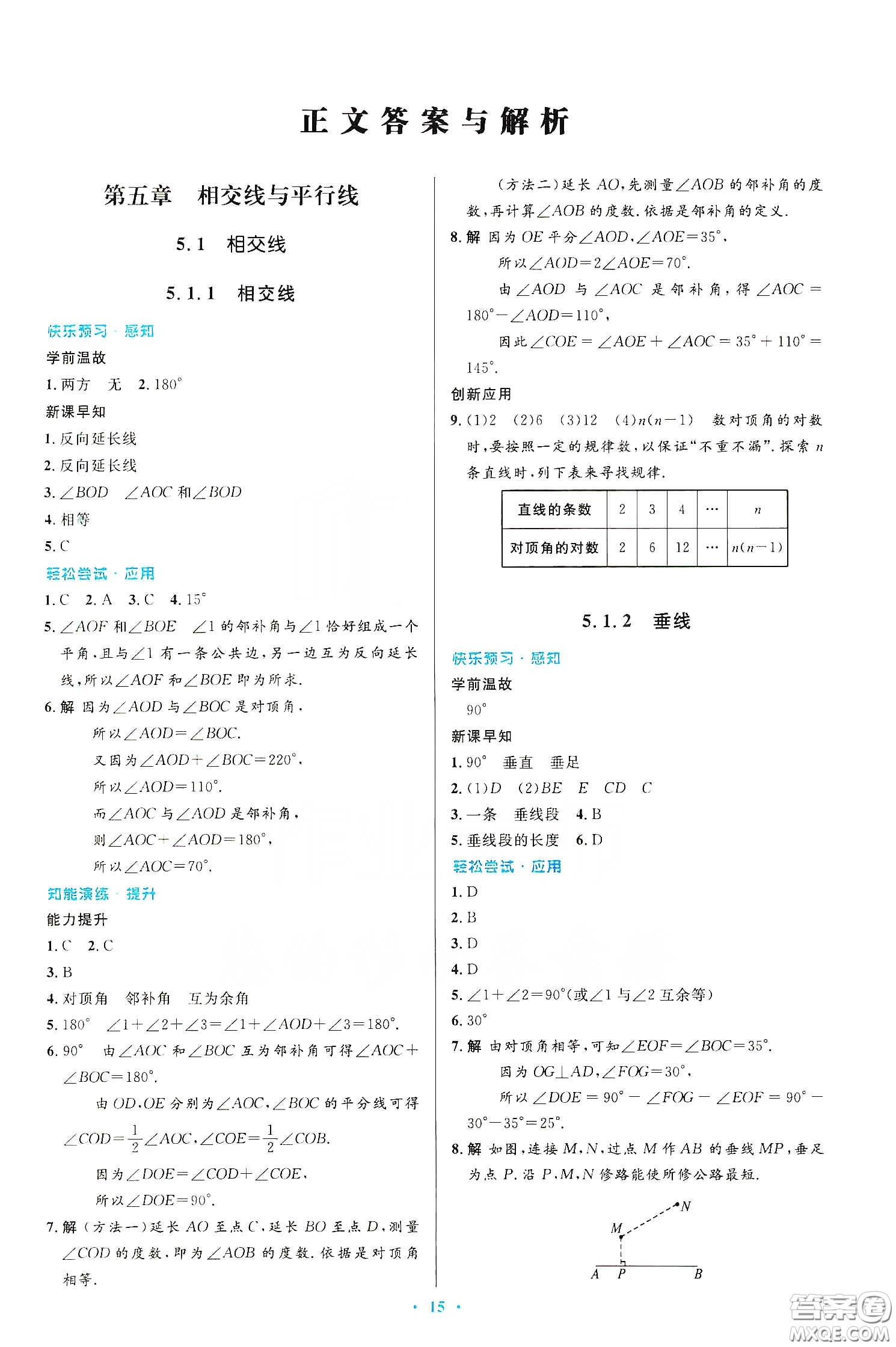 人民教育出版社2020初中同步測控優(yōu)化設(shè)計七年級數(shù)學(xué)下冊人教版答案