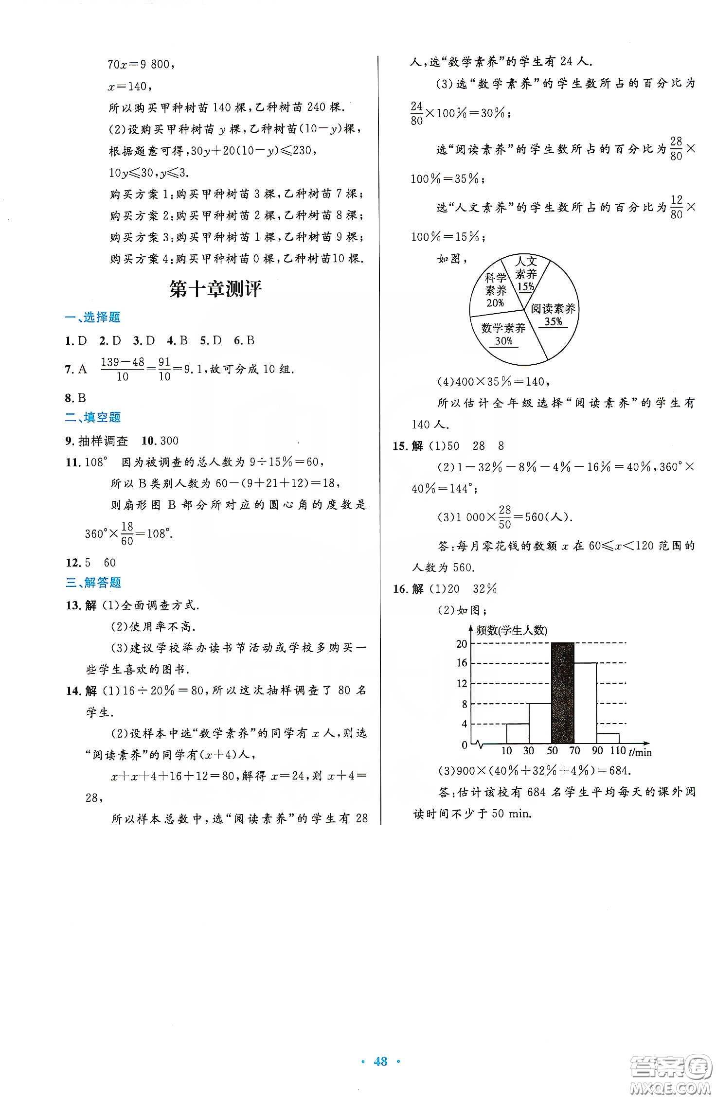 人民教育出版社2020初中同步測控優(yōu)化設(shè)計七年級數(shù)學(xué)下冊人教版答案