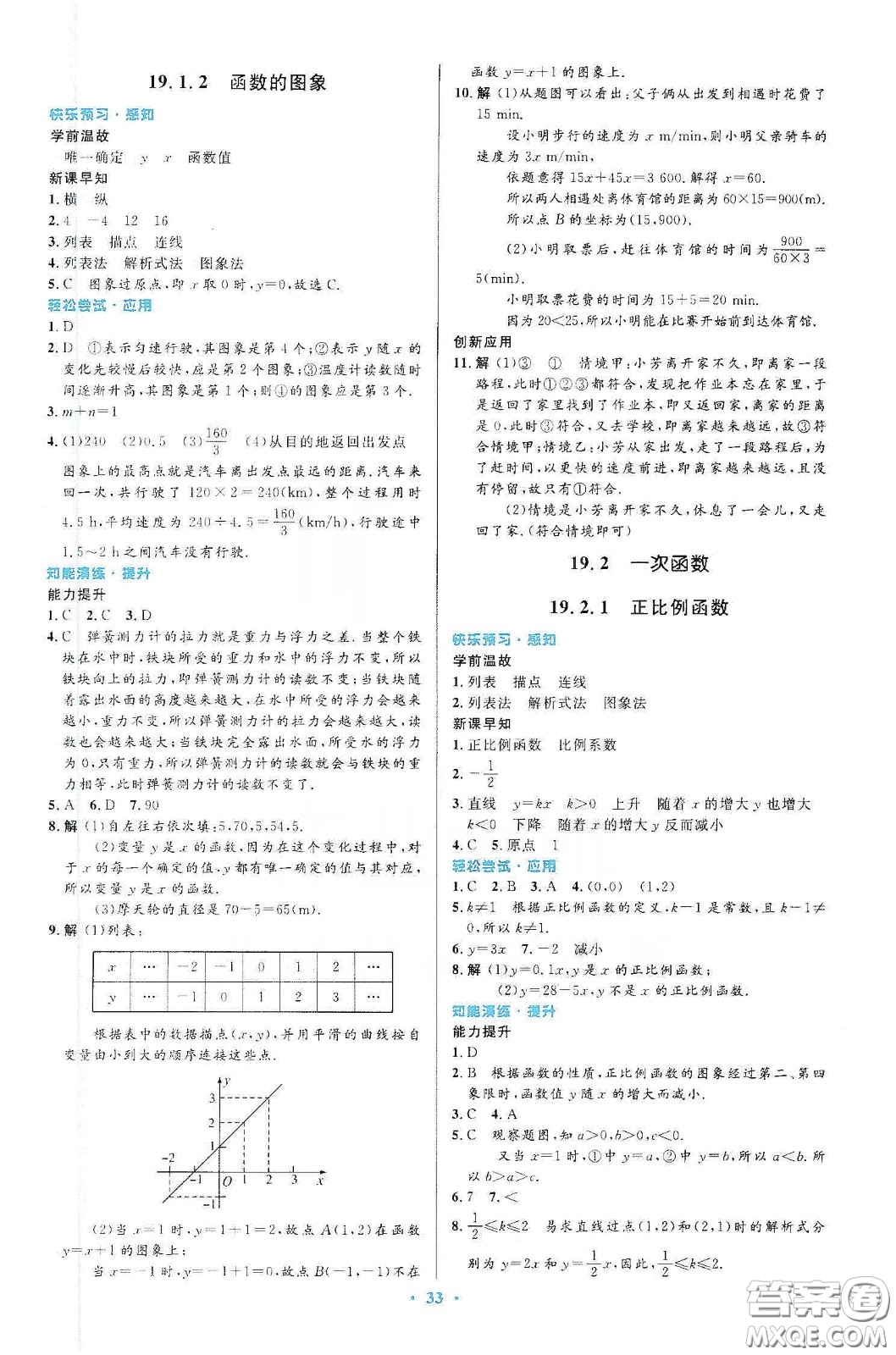人民教育出版社2020初中同步測控優(yōu)化設(shè)計八年級數(shù)學(xué)下冊人教版答案