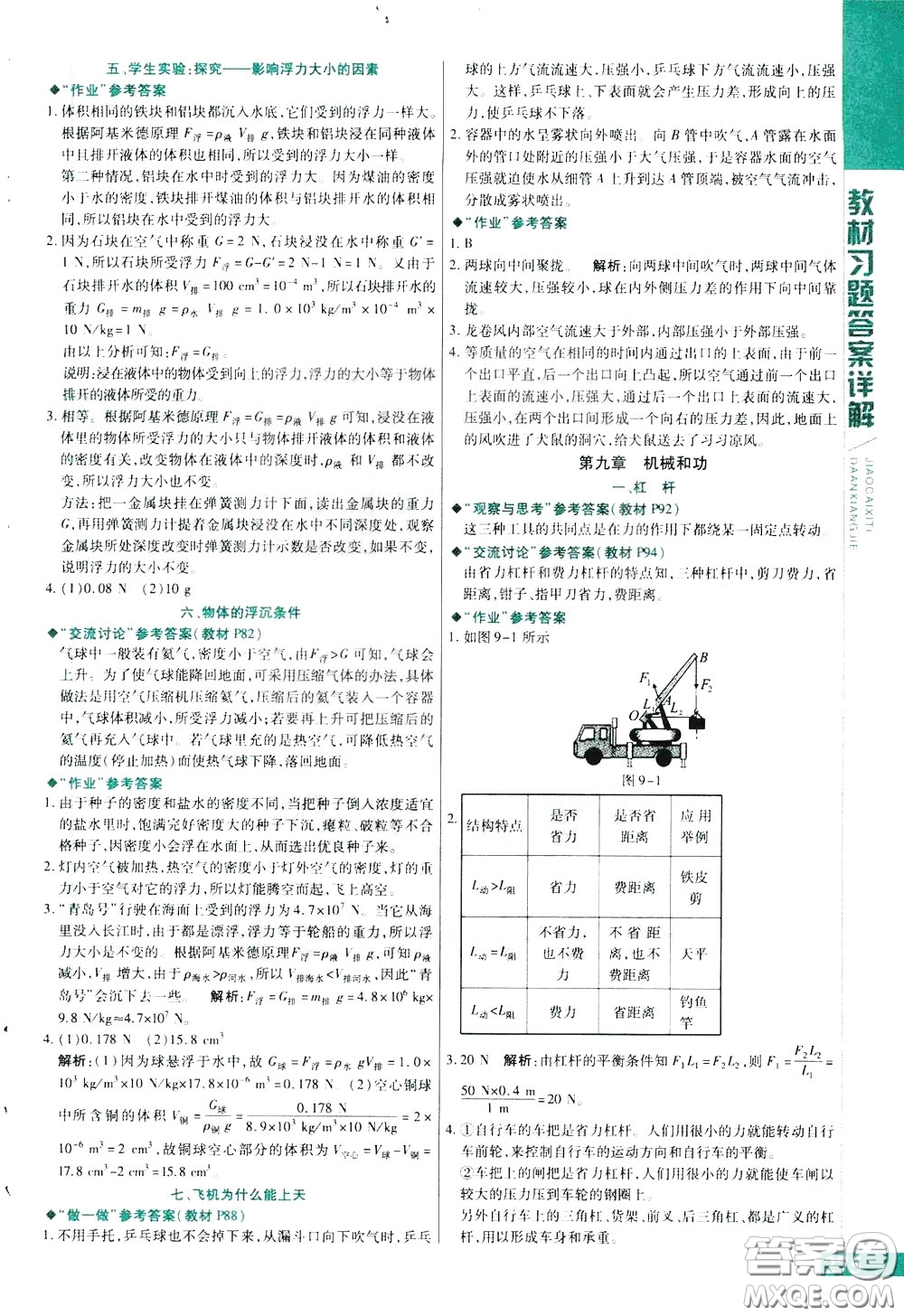 2020年萬向思維倍速學習法八年級物理下BS北師大版參考答案